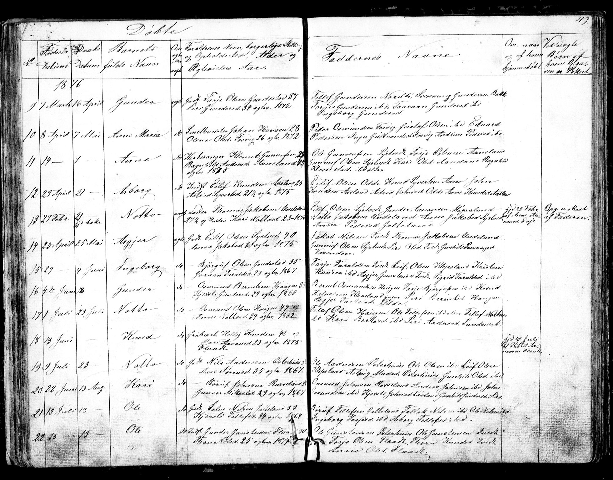 Evje sokneprestkontor, AV/SAK-1111-0008/F/Fb/Fba/L0002: Parish register (copy) no. B 2, 1849-1896, p. 49