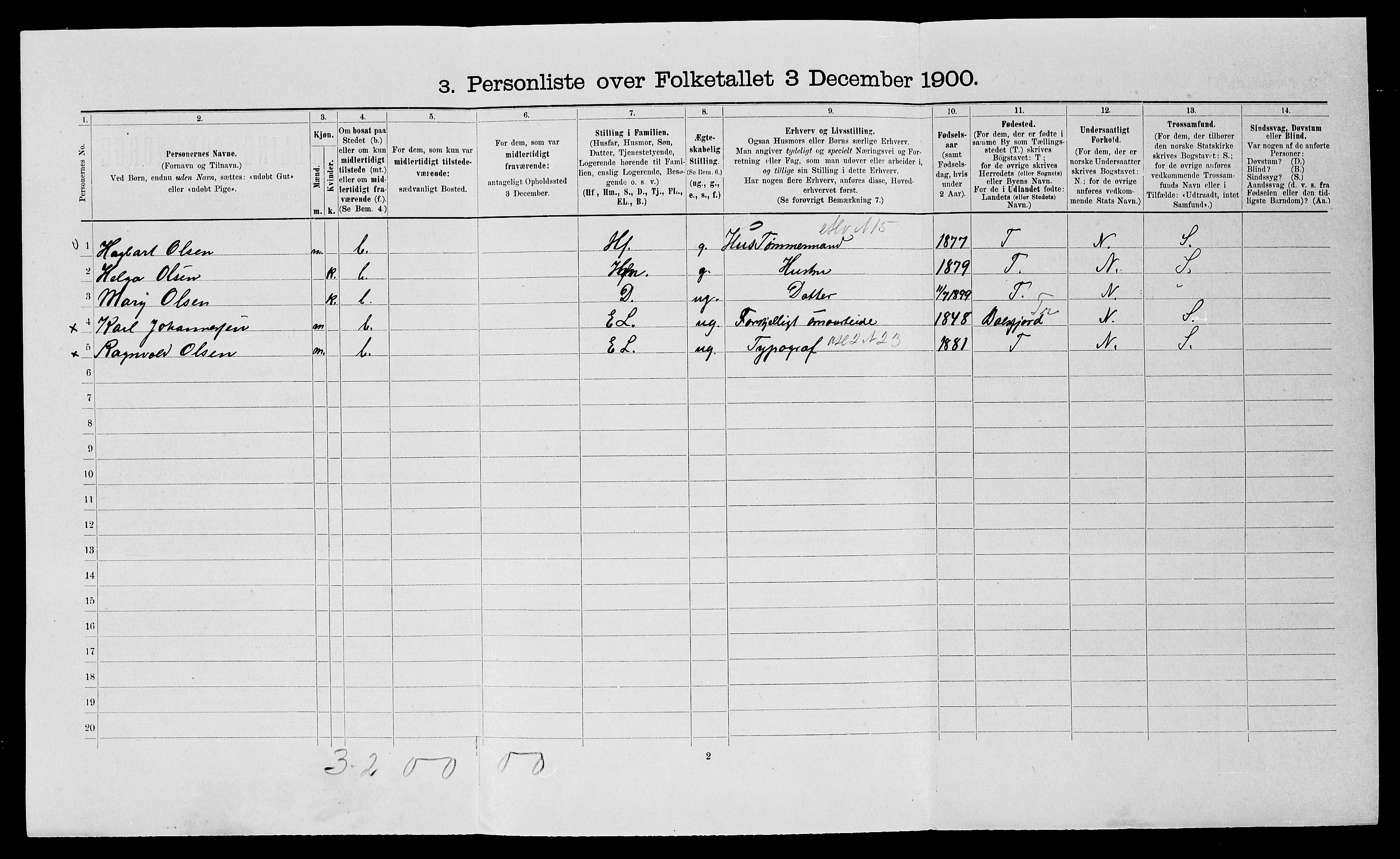 SATØ, 1900 census for Tromsø, 1900, p. 255