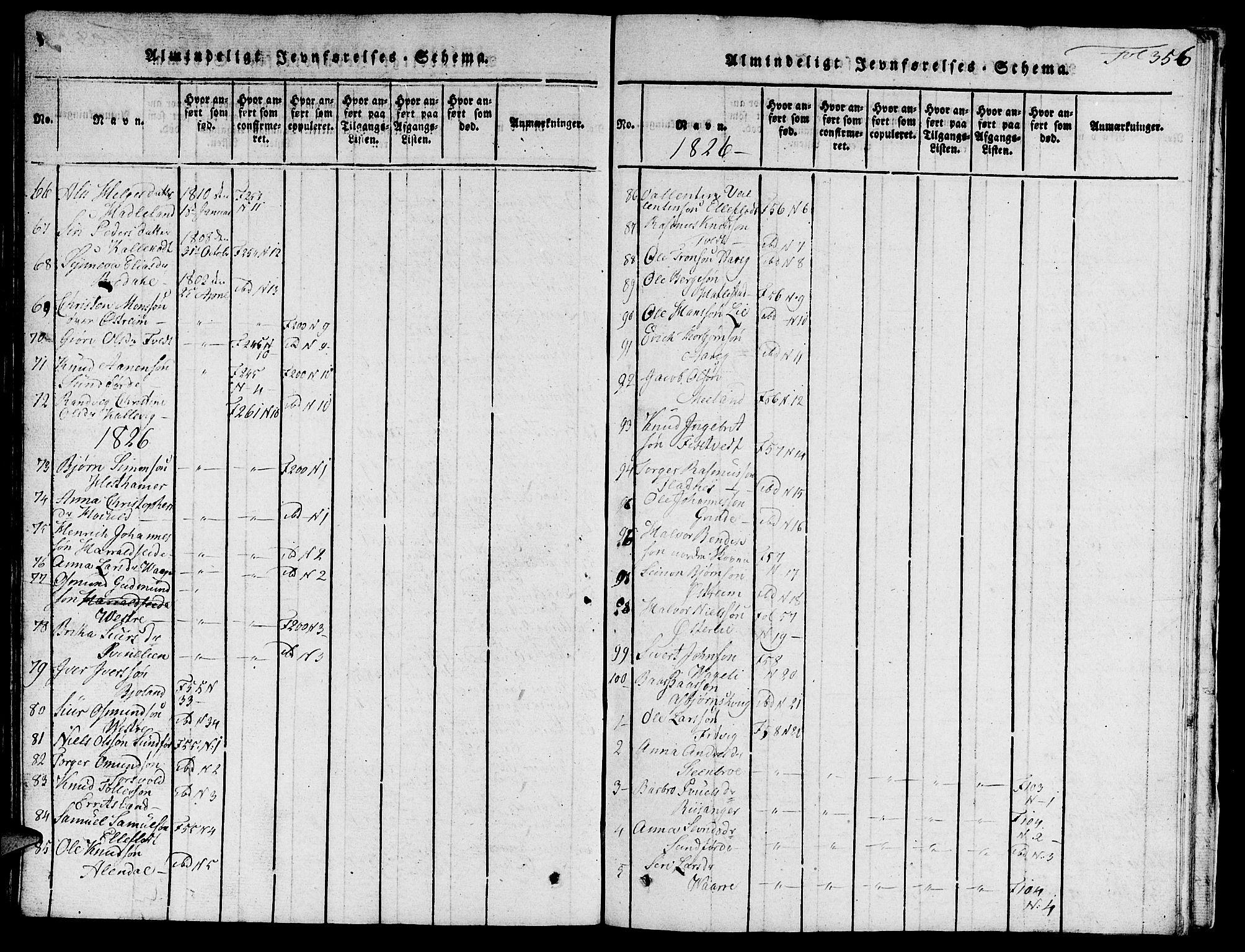 Skjold sokneprestkontor, AV/SAST-A-101847/H/Ha/Hab/L0001: Parish register (copy) no. B 1, 1815-1835, p. 356