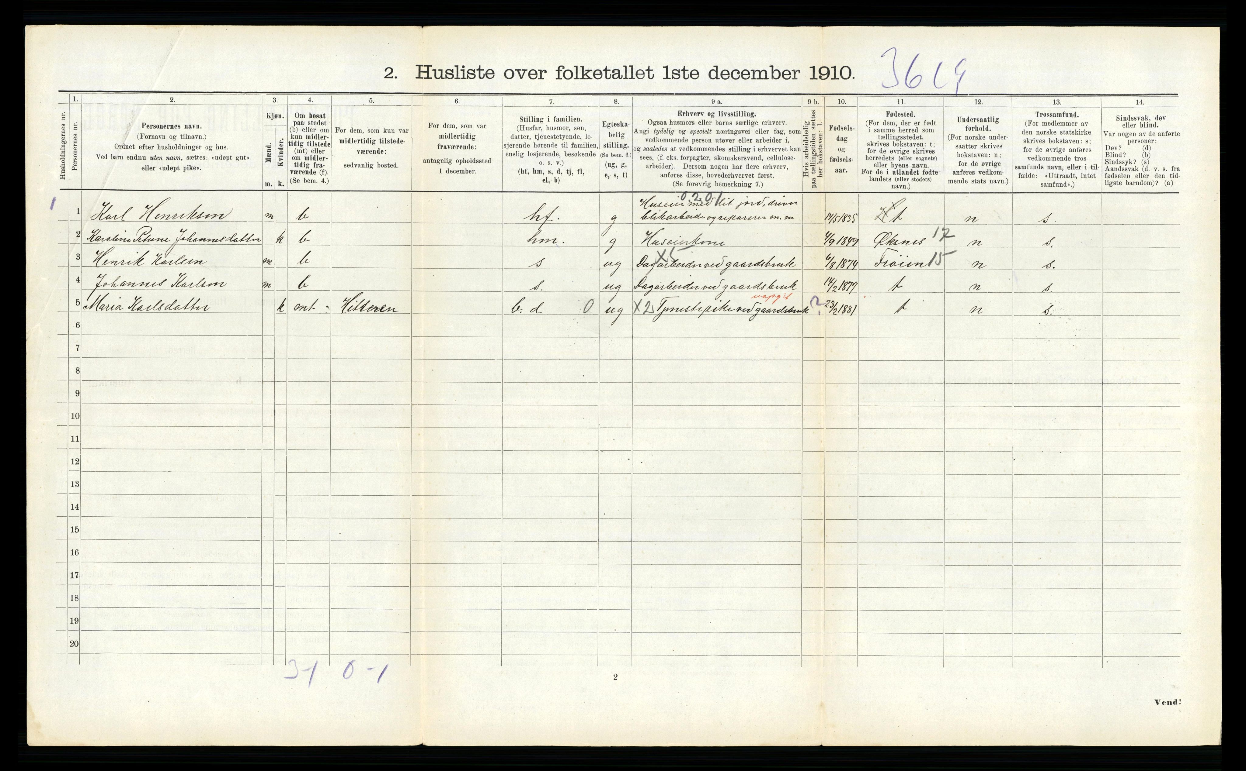 RA, 1910 census for Hemne, 1910, p. 1350