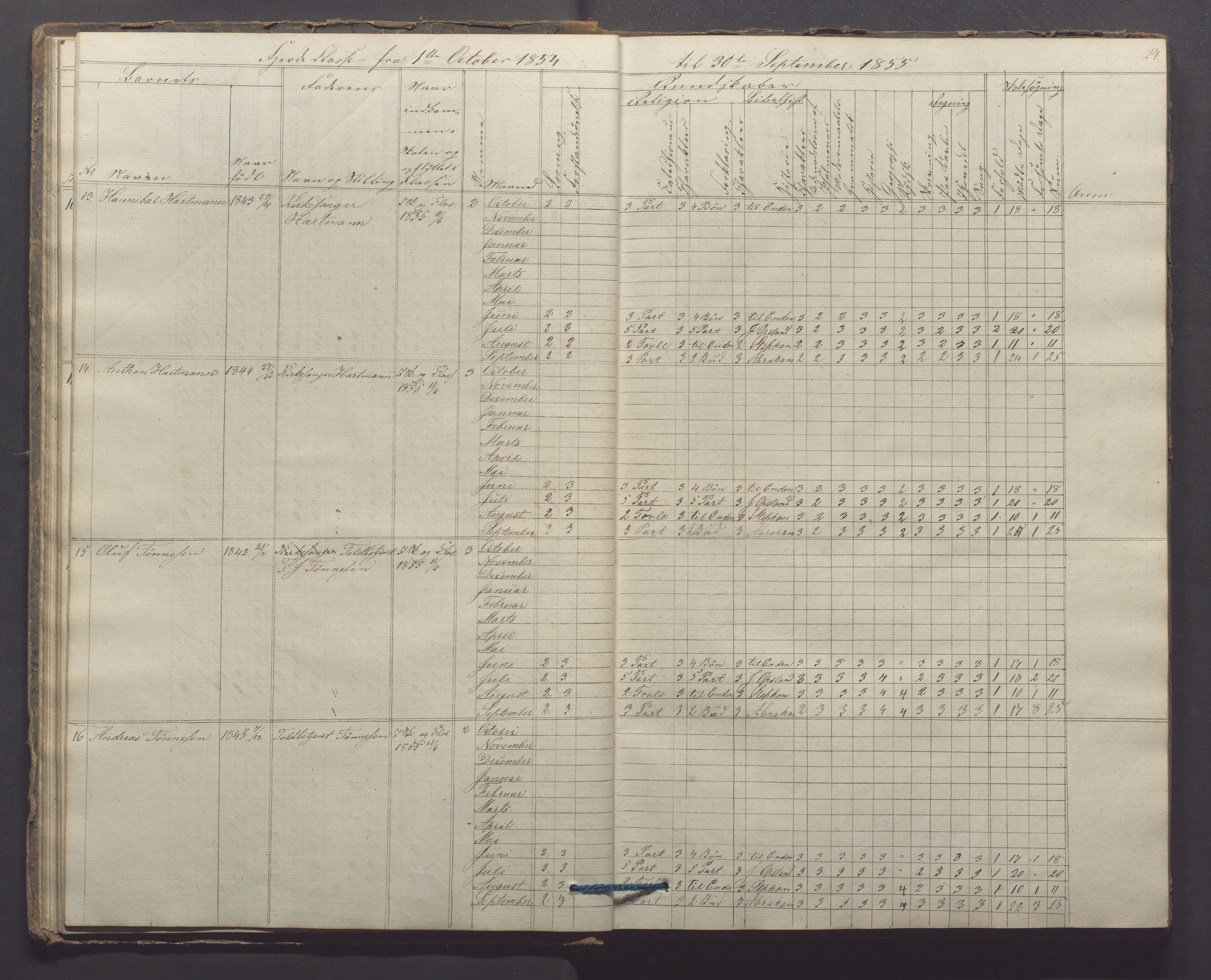 Egersund kommune (Ladested) - Egersund almueskole/folkeskole, IKAR/K-100521/H/L0006: Skoleprotokoll - Folkeskolen, 3. klasse, 1854-1862, p. 24