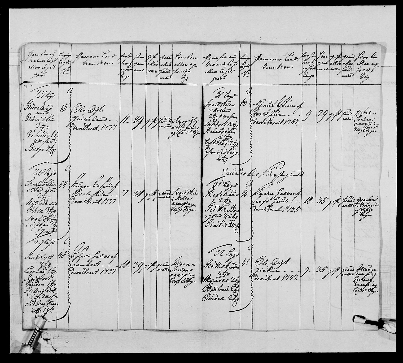 Kommanderende general (KG I) med Det norske krigsdirektorium, AV/RA-EA-5419/E/Ea/L0522: 1. Vesterlenske regiment, 1718-1748, p. 331