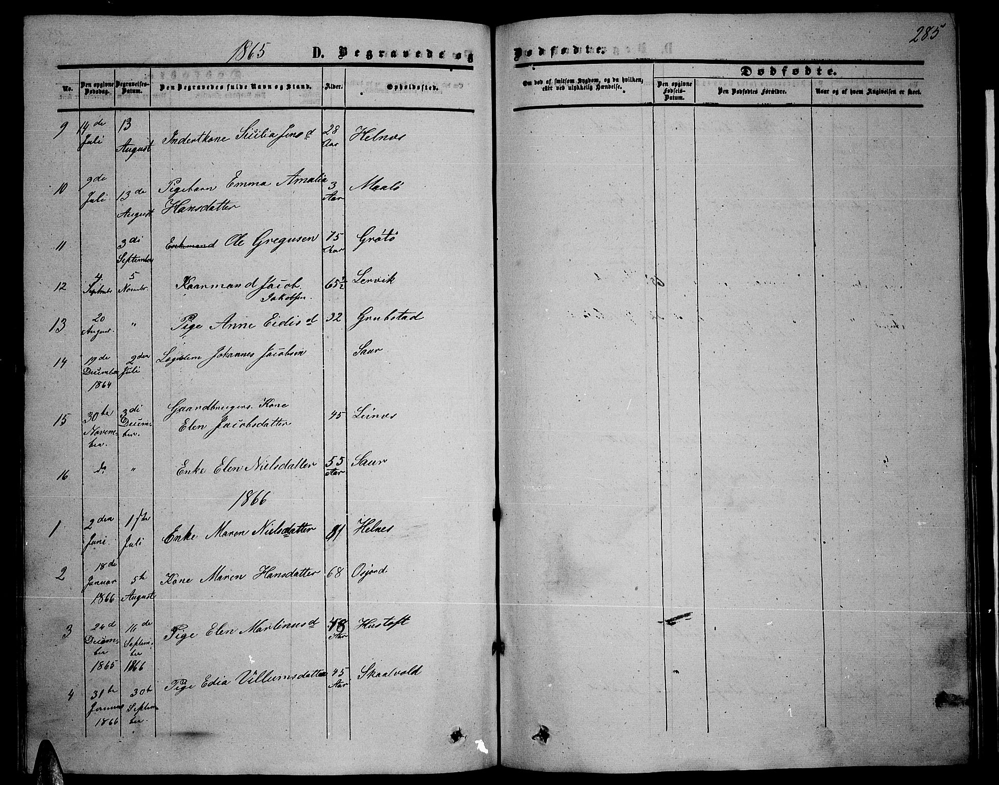 Ministerialprotokoller, klokkerbøker og fødselsregistre - Nordland, SAT/A-1459/857/L0827: Parish register (copy) no. 857C02, 1852-1879, p. 285