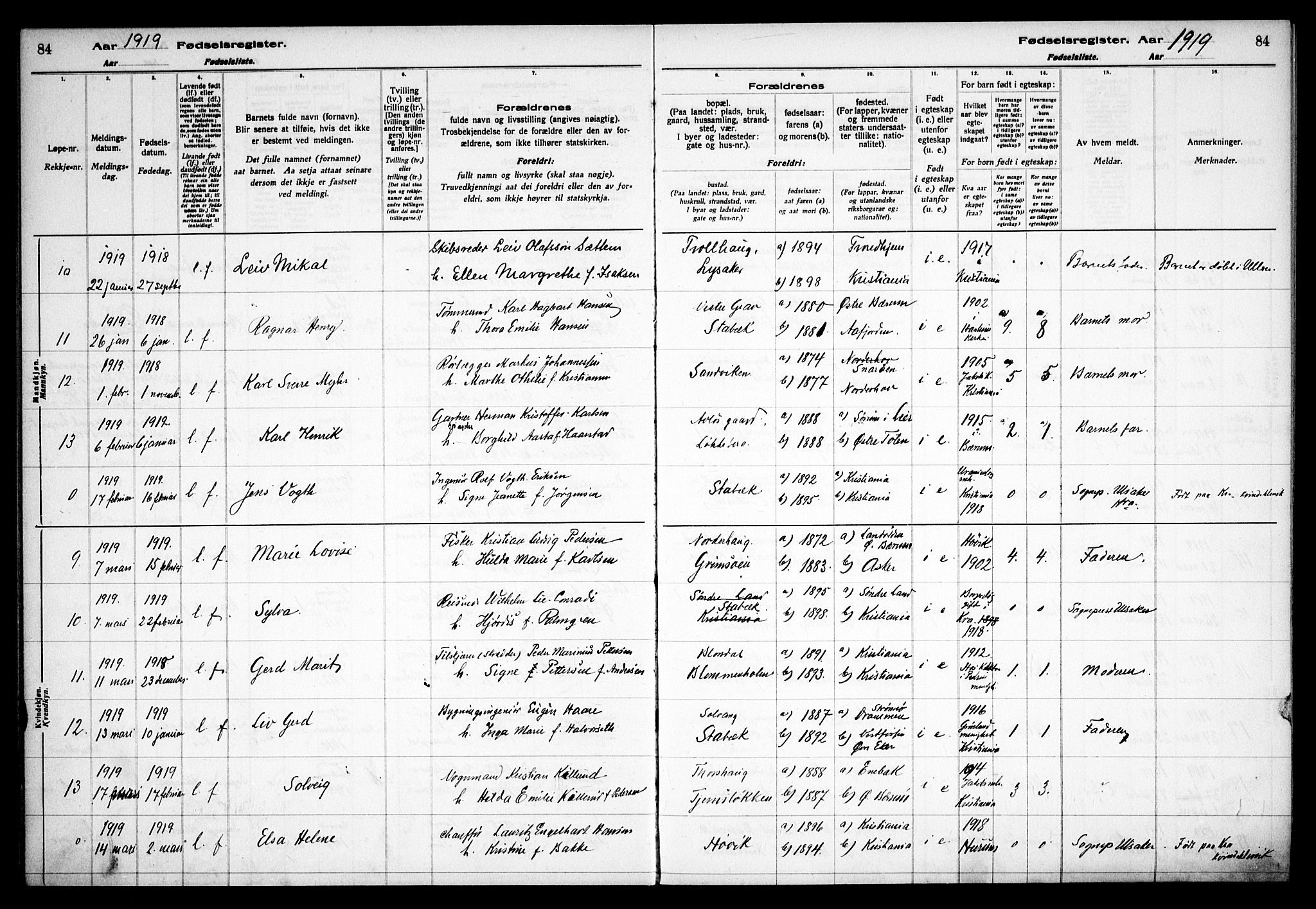 Østre Bærum prestekontor Kirkebøker, SAO/A-10887/J/Ja/L0001: Birth register no. 1, 1916-1922, p. 84