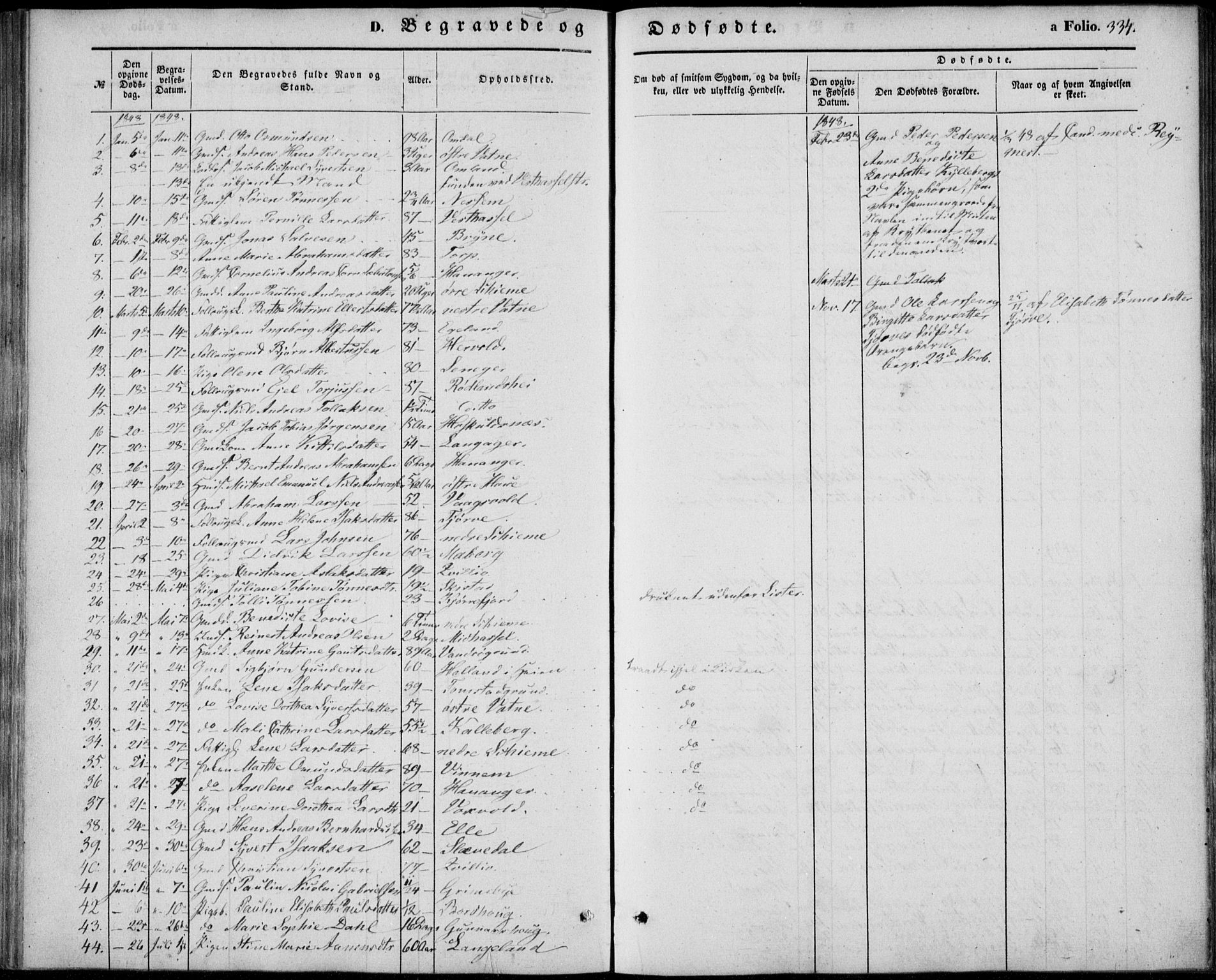 Lista sokneprestkontor, SAK/1111-0027/F/Fb/L0002: Parish register (copy) no. B 2, 1847-1862, p. 334