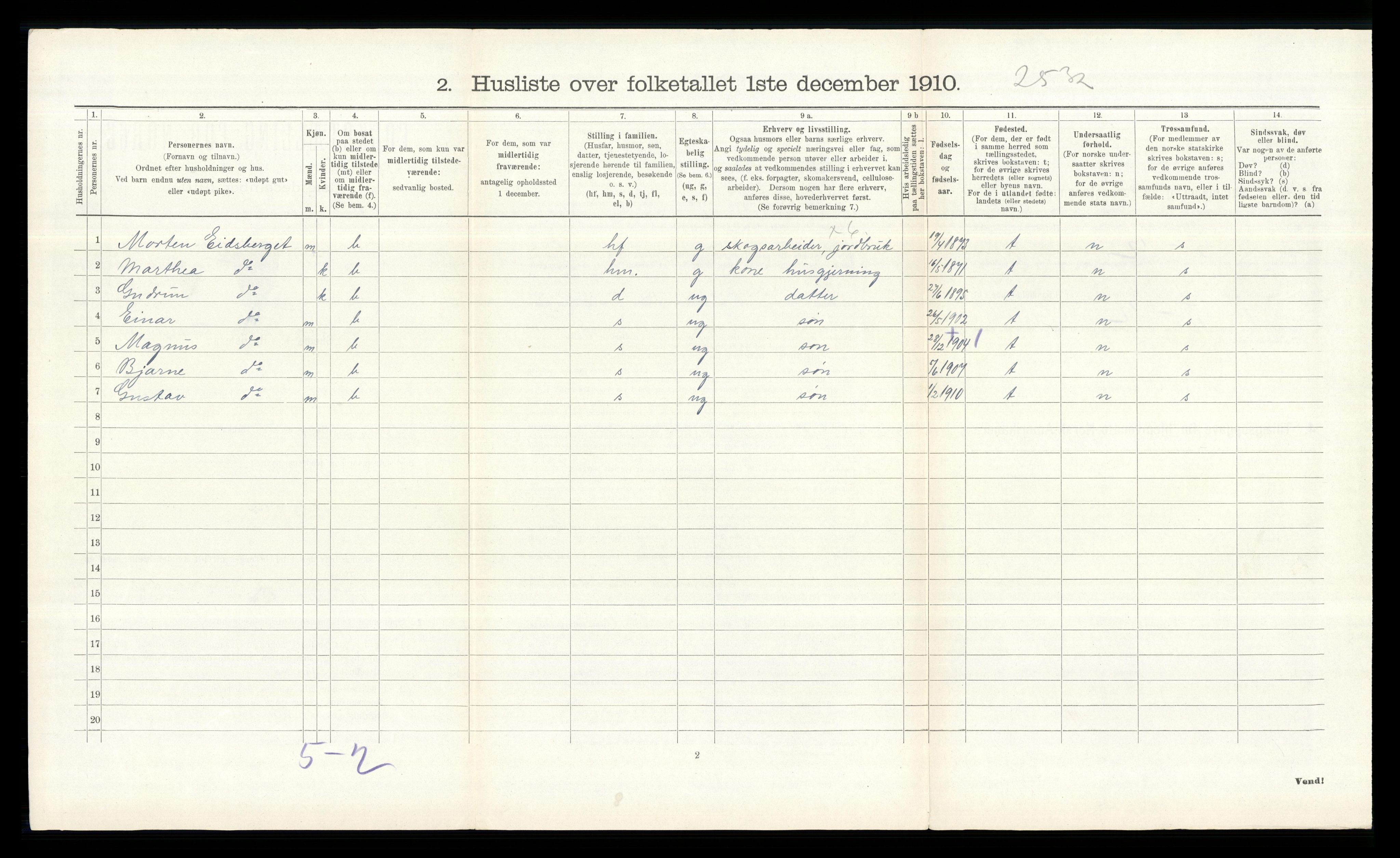 RA, 1910 census for Våler, 1910, p. 1004