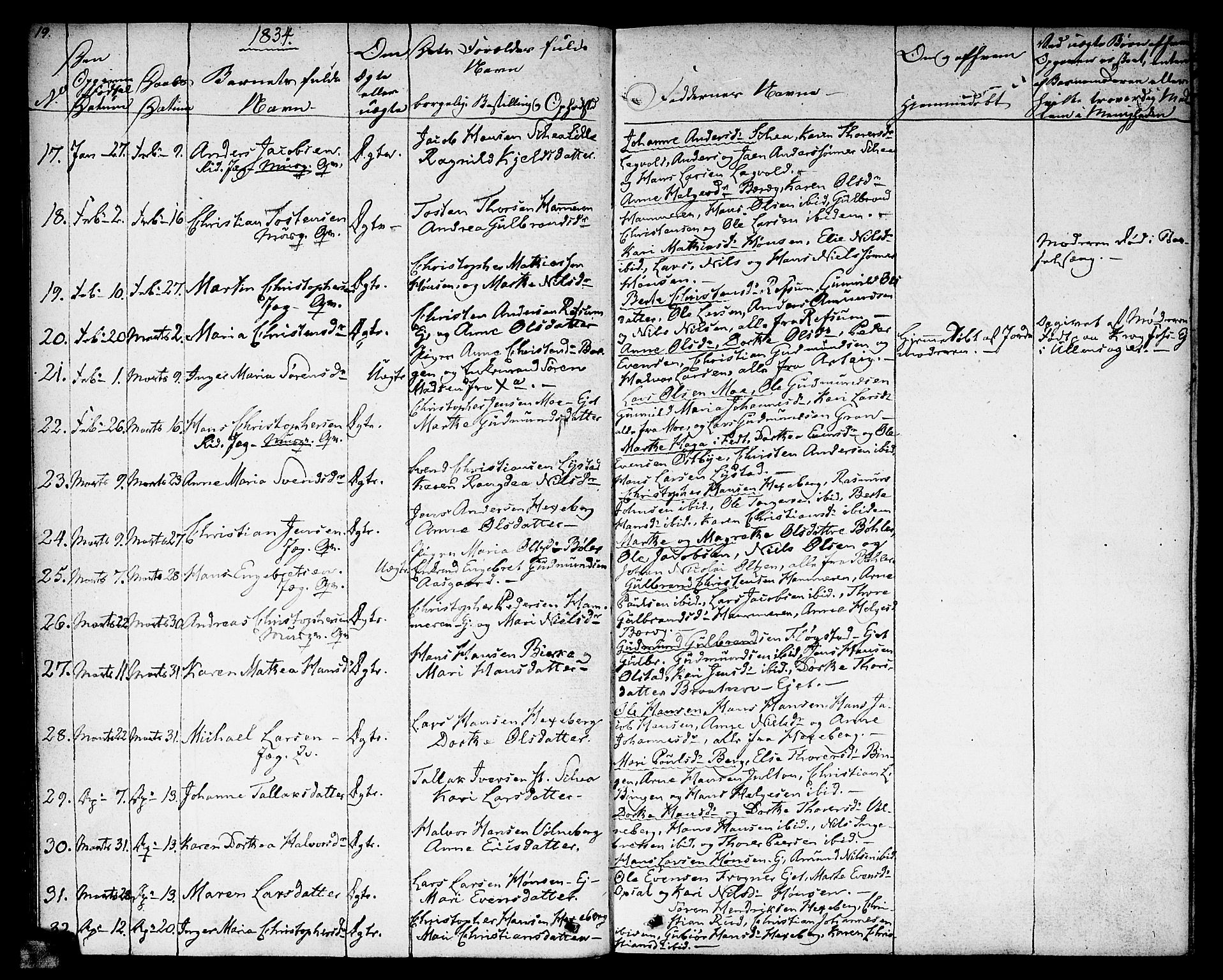 Sørum prestekontor Kirkebøker, AV/SAO-A-10303/F/Fa/L0004: Parish register (official) no. I 4, 1829-1845, p. 19