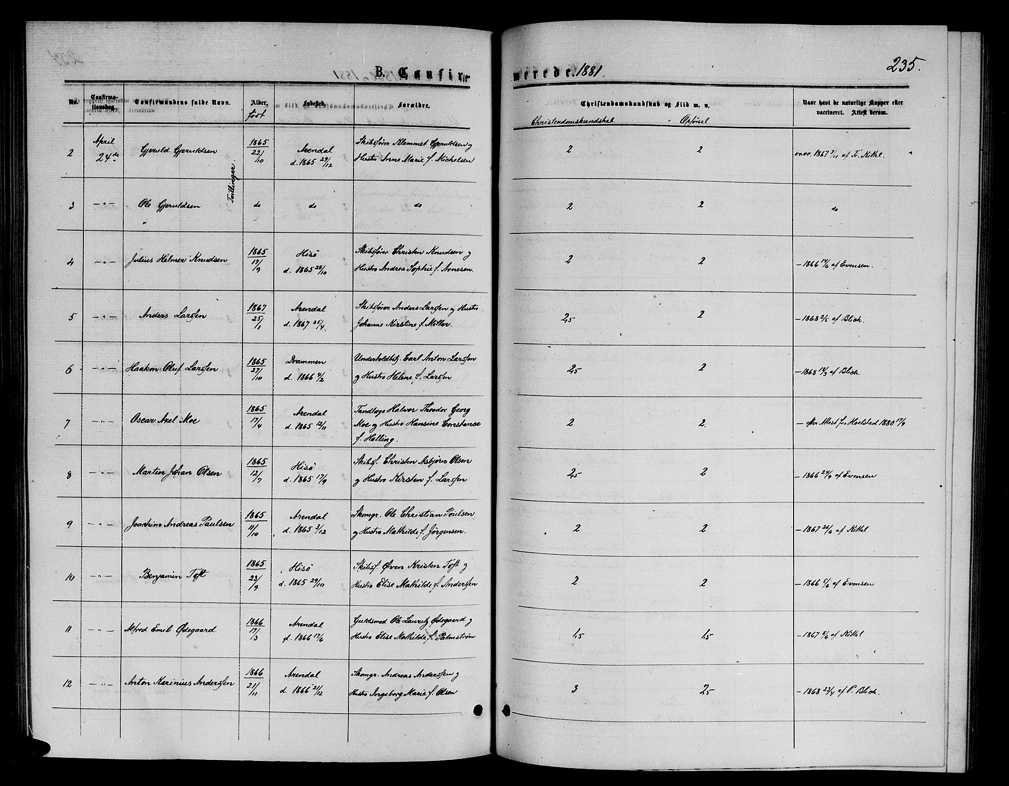 Arendal sokneprestkontor, Trefoldighet, AV/SAK-1111-0040/F/Fb/L0005: Parish register (copy) no. B 5, 1874-1888, p. 235