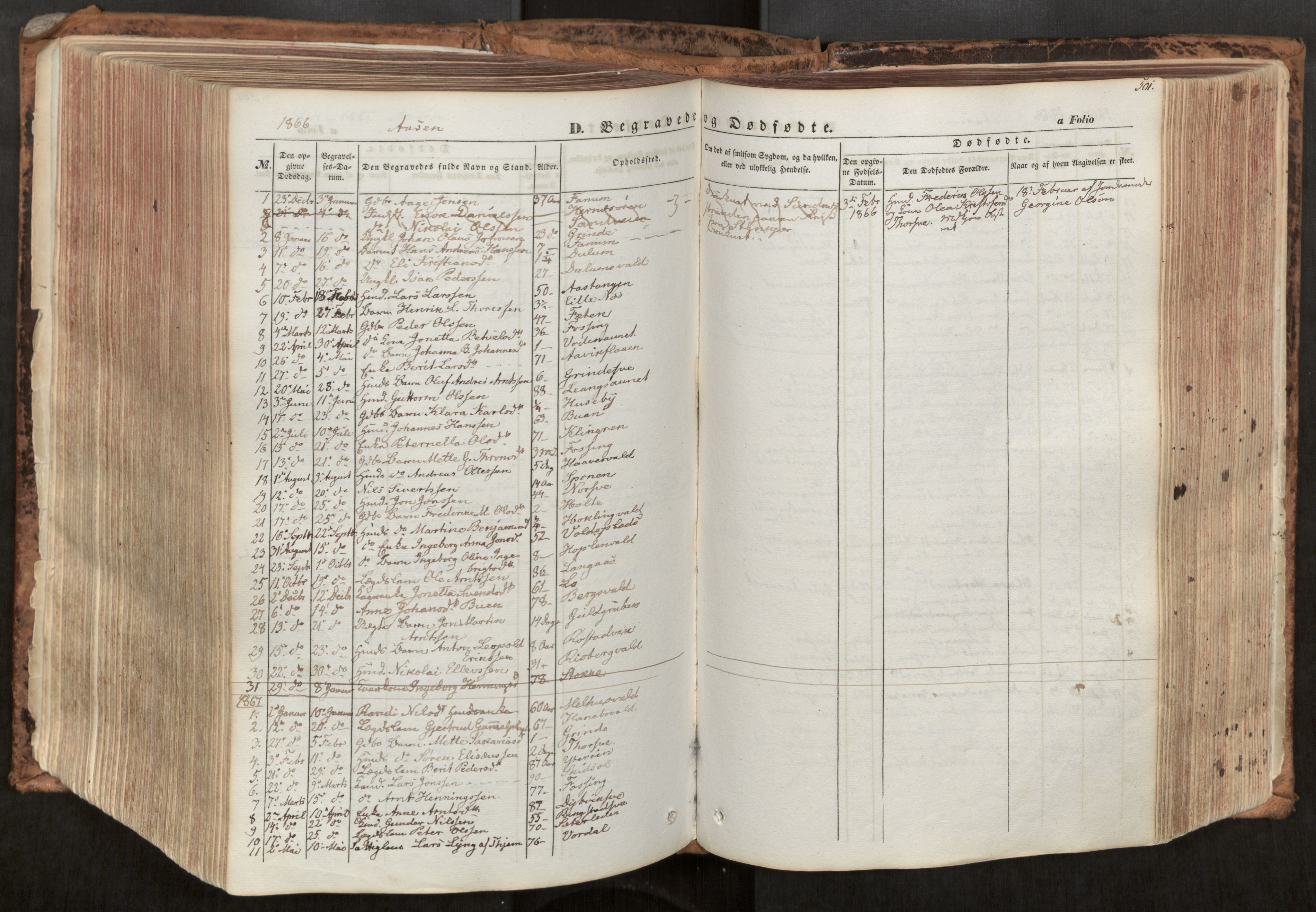 Ministerialprotokoller, klokkerbøker og fødselsregistre - Nord-Trøndelag, SAT/A-1458/713/L0116: Parish register (official) no. 713A07, 1850-1877, p. 501