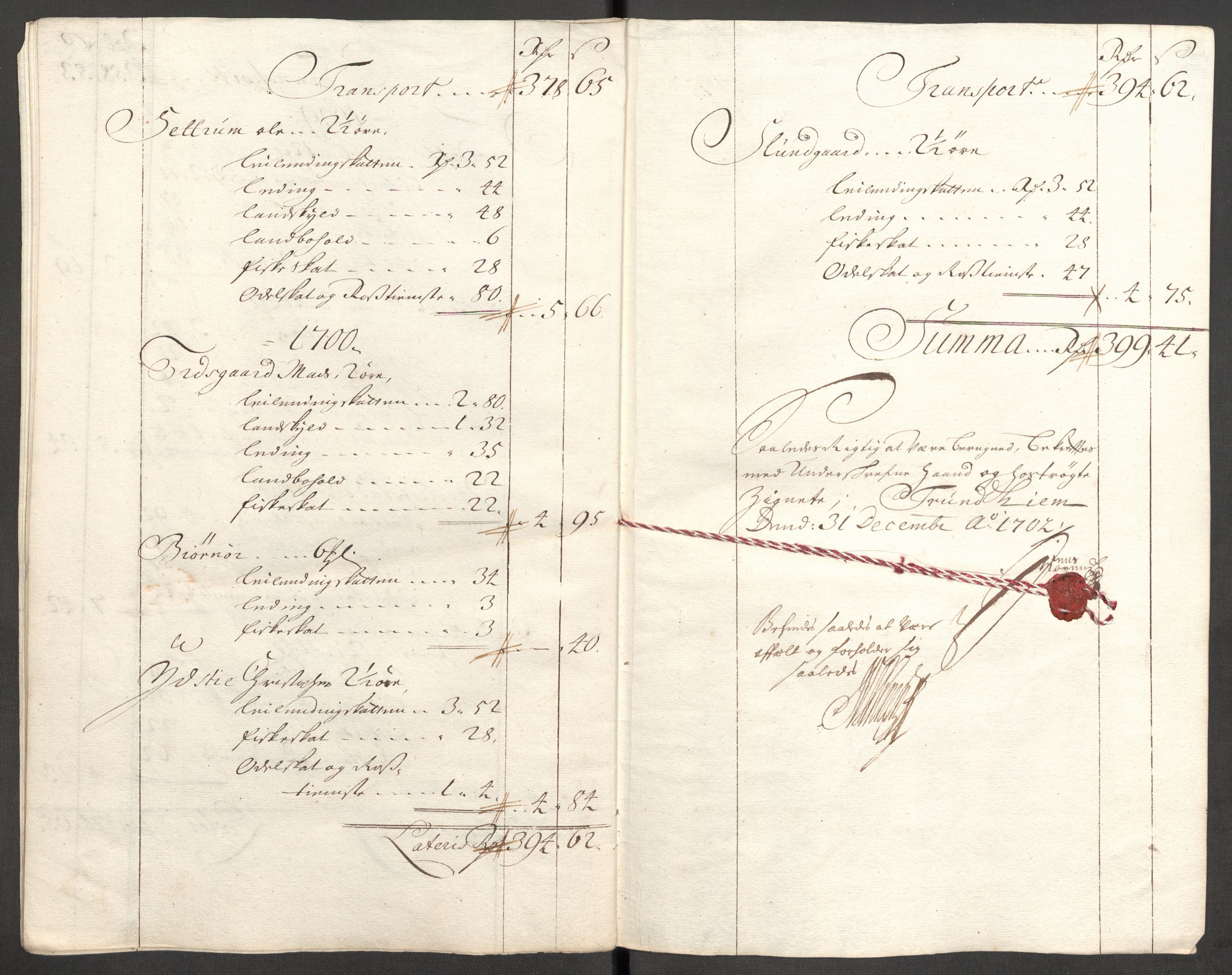 Rentekammeret inntil 1814, Reviderte regnskaper, Fogderegnskap, AV/RA-EA-4092/R62/L4193: Fogderegnskap Stjørdal og Verdal, 1701-1702, p. 426