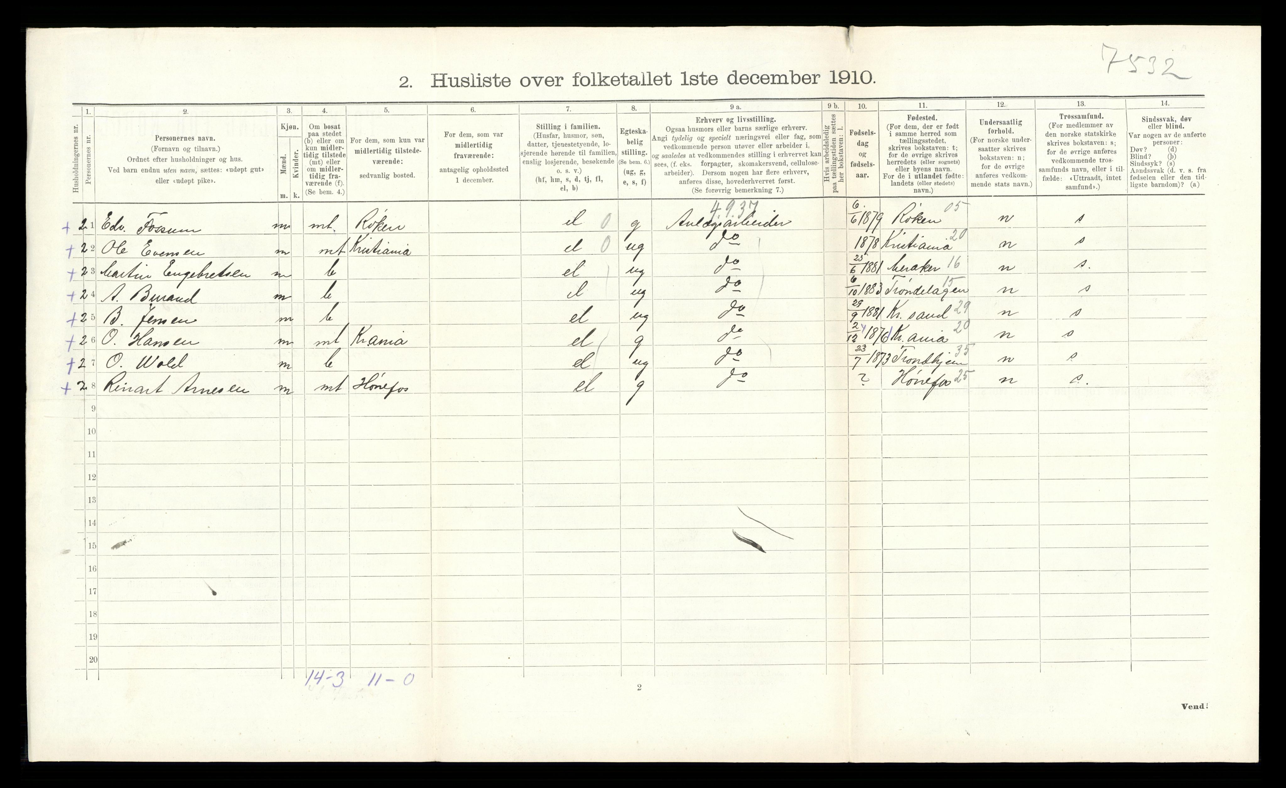 RA, 1910 census for Øvre Sandsvær, 1910, p. 262