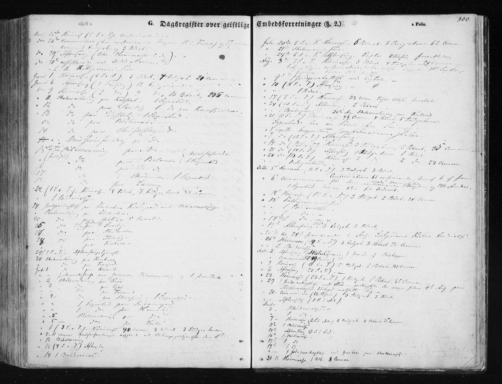 Tromsøysund sokneprestkontor, SATØ/S-1304/G/Ga/L0001kirke: Parish register (official) no. 1, 1856-1867, p. 300