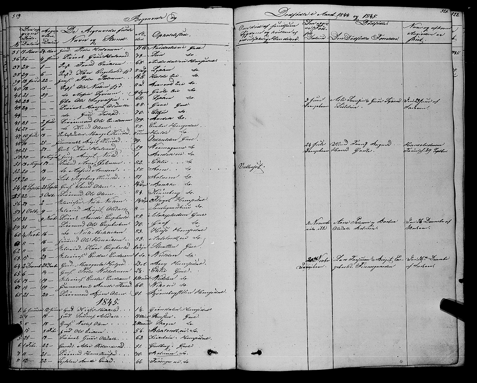 Gol kirkebøker, SAKO/A-226/F/Fa/L0002: Parish register (official) no. I 2, 1837-1863, p. 519-520