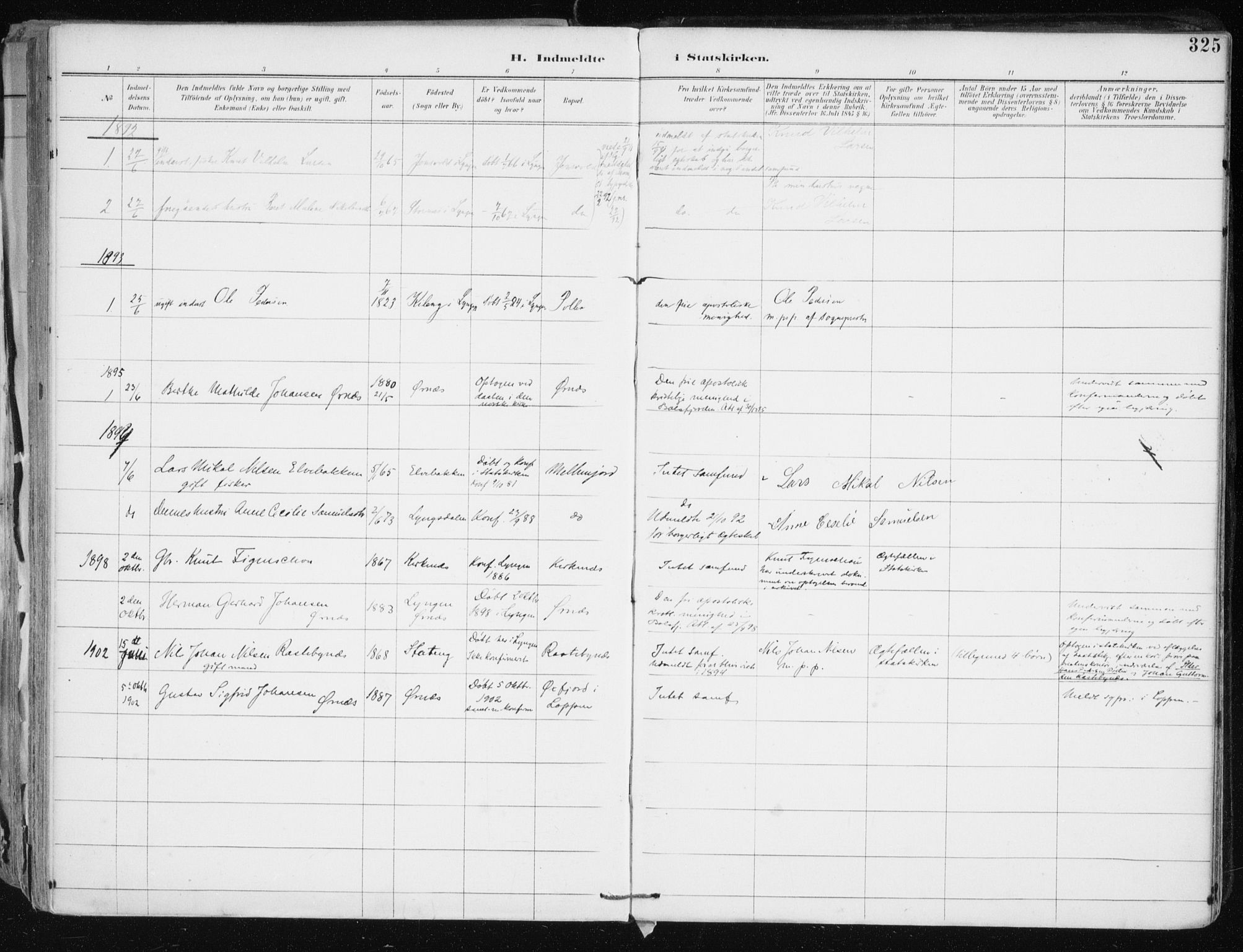 Lyngen sokneprestembete, SATØ/S-1289/H/He/Hea/L0008kirke: Parish register (official) no. 8, 1891-1902, p. 325