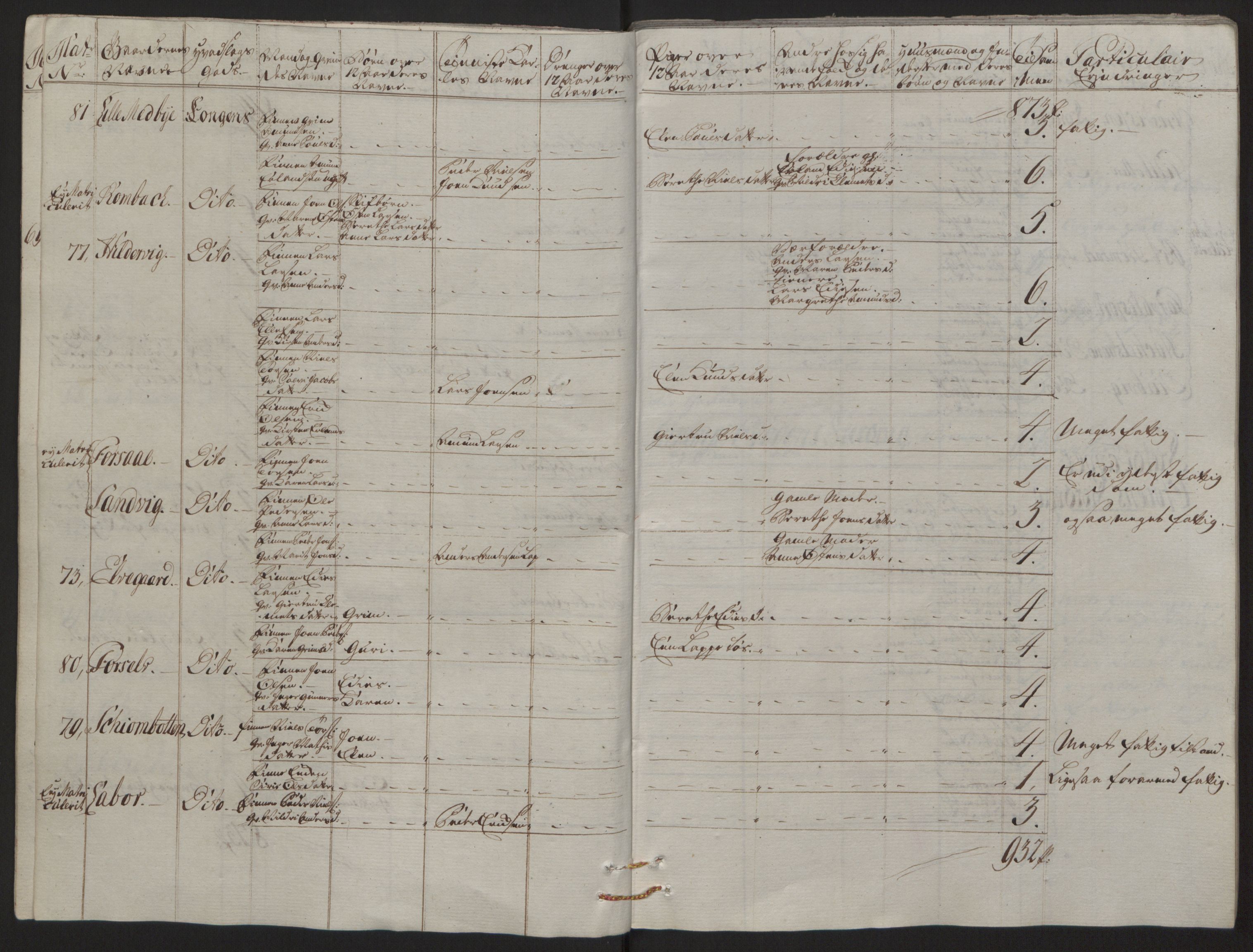 Rentekammeret inntil 1814, Reviderte regnskaper, Fogderegnskap, RA/EA-4092/R66/L4670: Ekstraskatten Salten, 1762-1764, p. 24