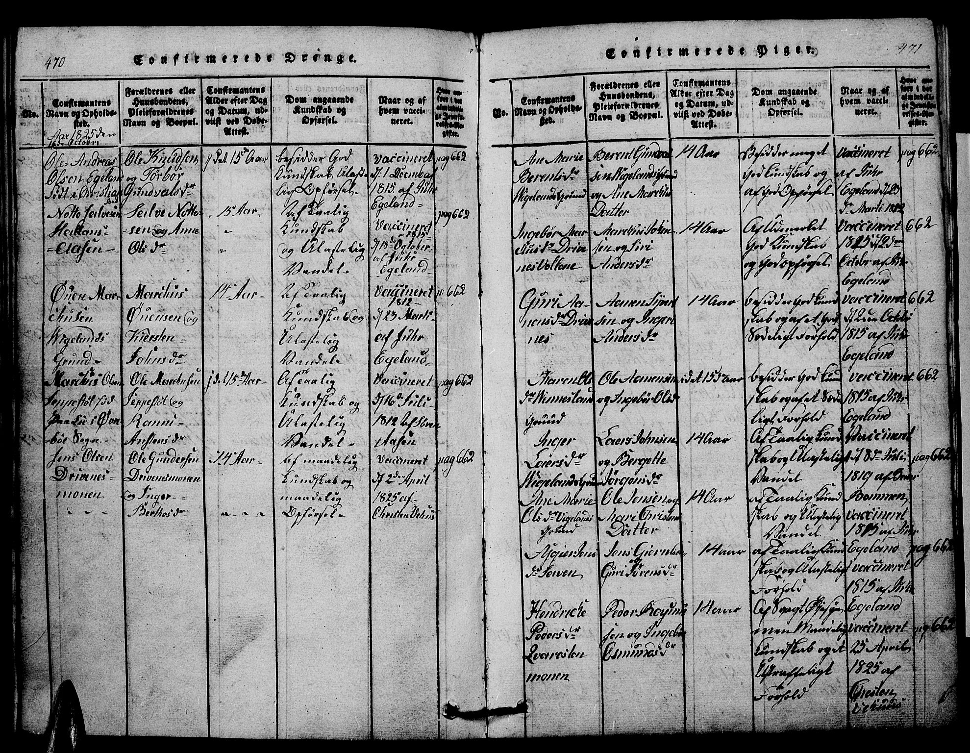 Vennesla sokneprestkontor, AV/SAK-1111-0045/Fb/Fbb/L0001: Parish register (copy) no. B 1, 1820-1834, p. 470-471