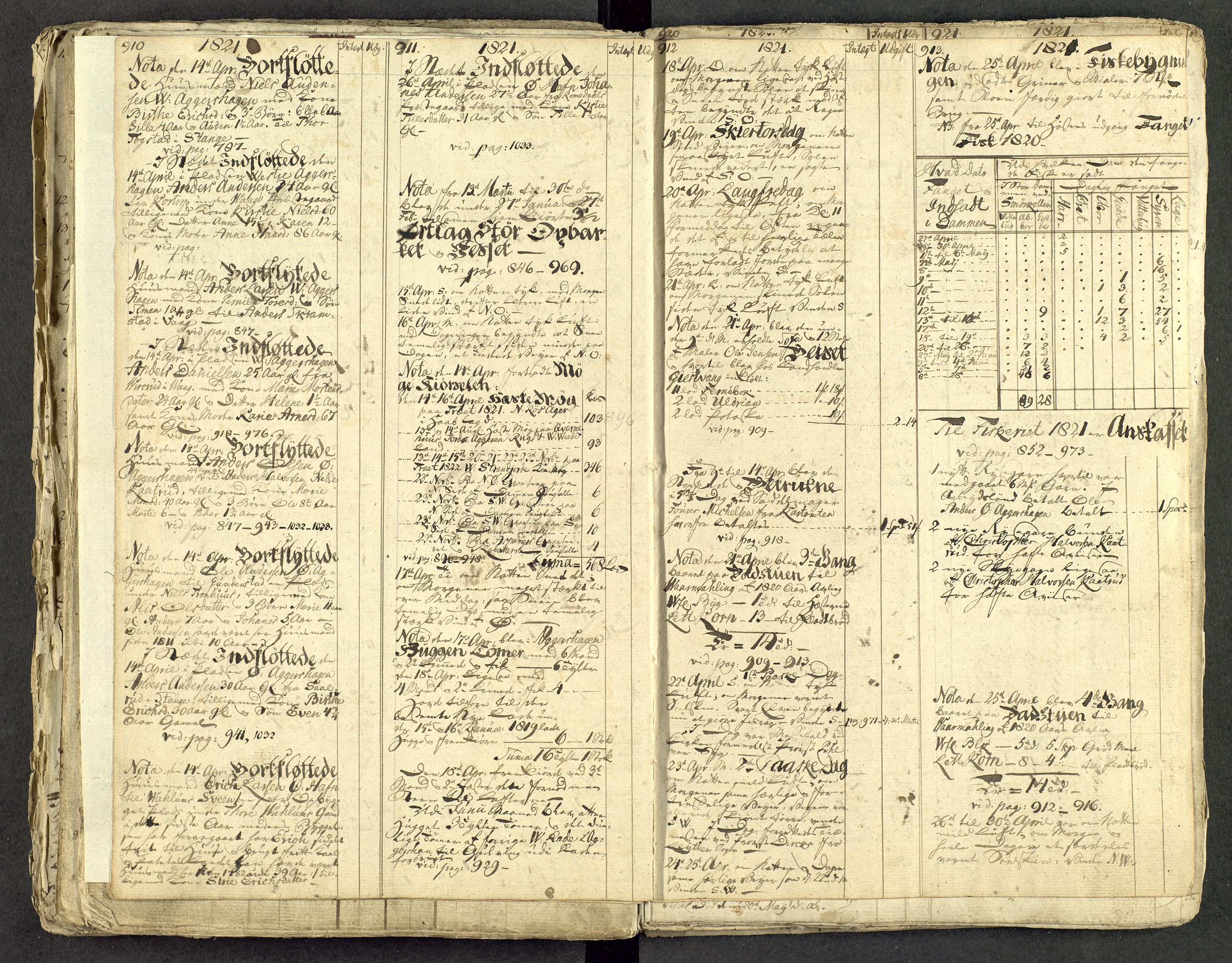 Åker i Vang, Hedmark, og familien Todderud, AV/SAH-ARK-010/G/Ga/L0004/0001: Dagbøker / Dagbok, 1812-1825, p. 146