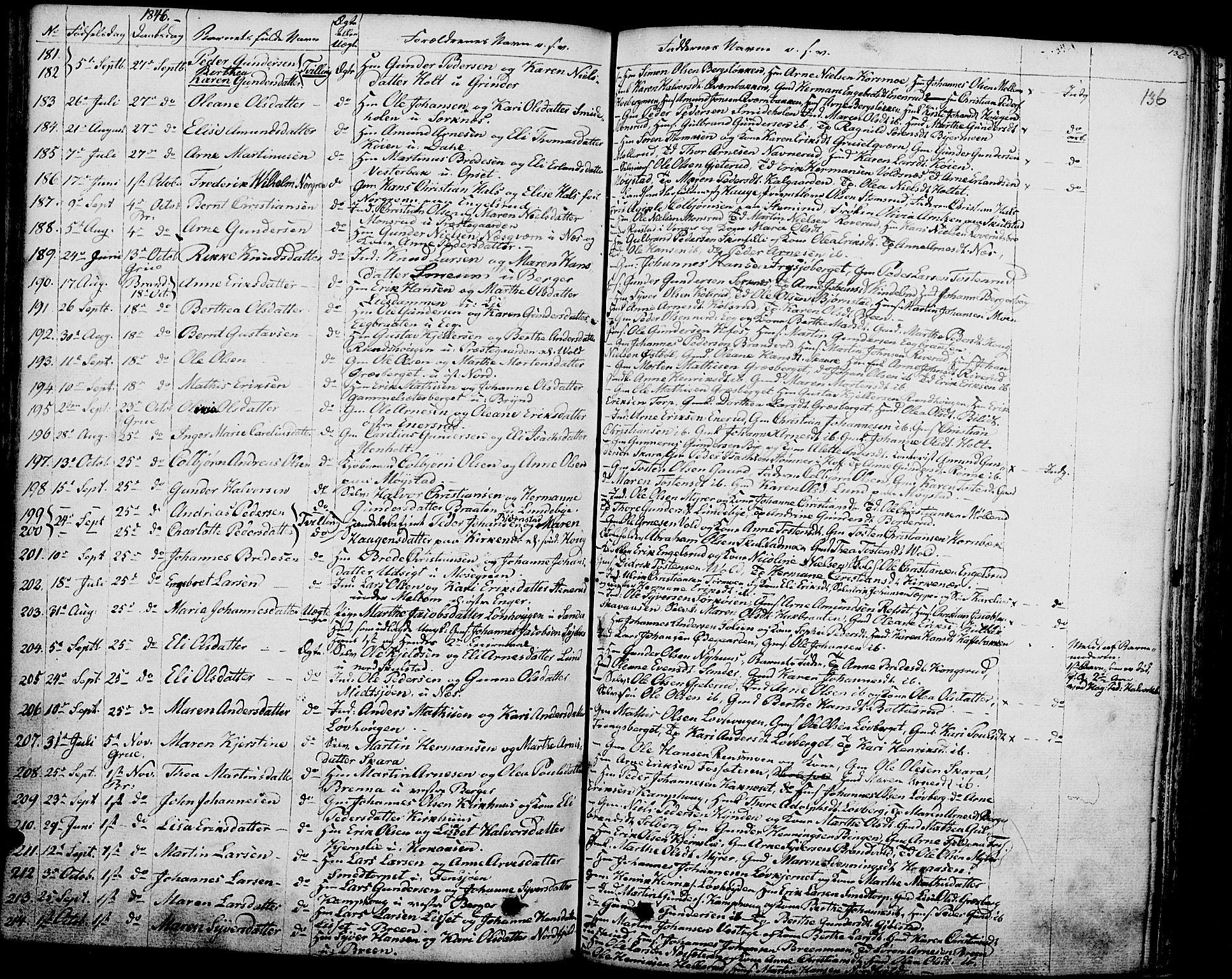 Grue prestekontor, SAH/PREST-036/H/Ha/Haa/L0007: Parish register (official) no. 7, 1830-1847, p. 136