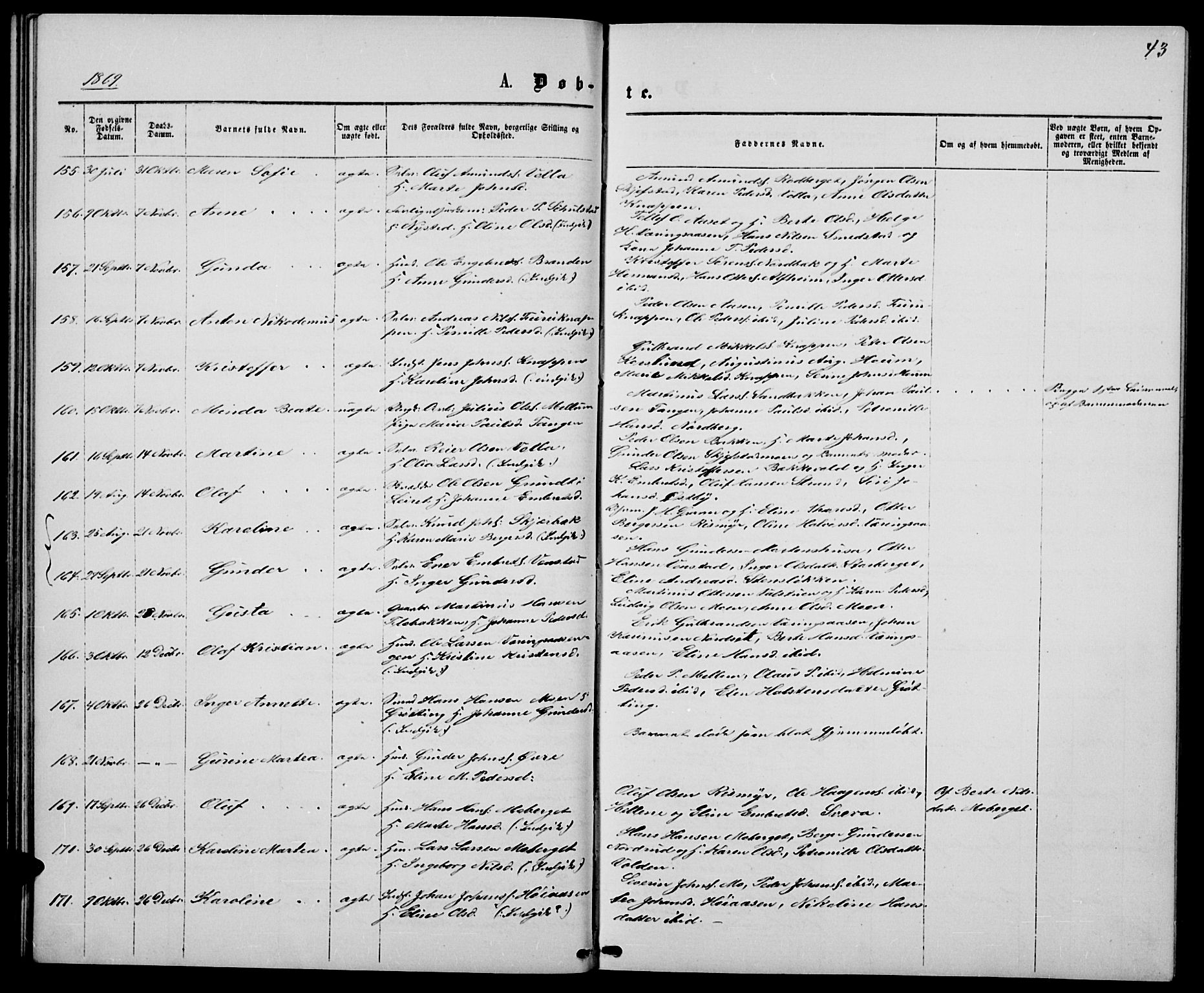 Elverum prestekontor, SAH/PREST-044/H/Ha/Hab/L0004: Parish register (copy) no. 4, 1866-1874, p. 43