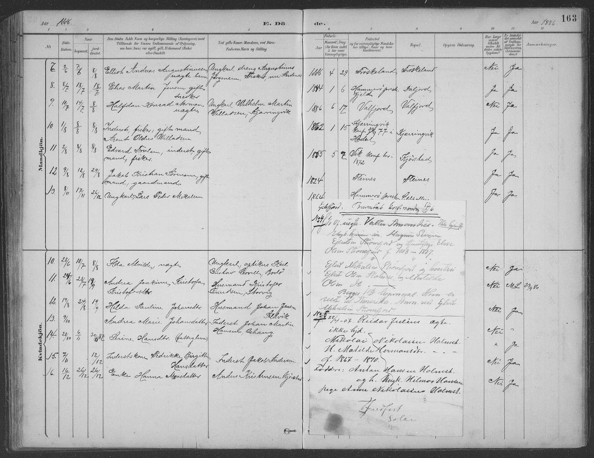 Ministerialprotokoller, klokkerbøker og fødselsregistre - Nordland, AV/SAT-A-1459/890/L1290: Parish register (copy) no. 890C01, 1882-1911, p. 163