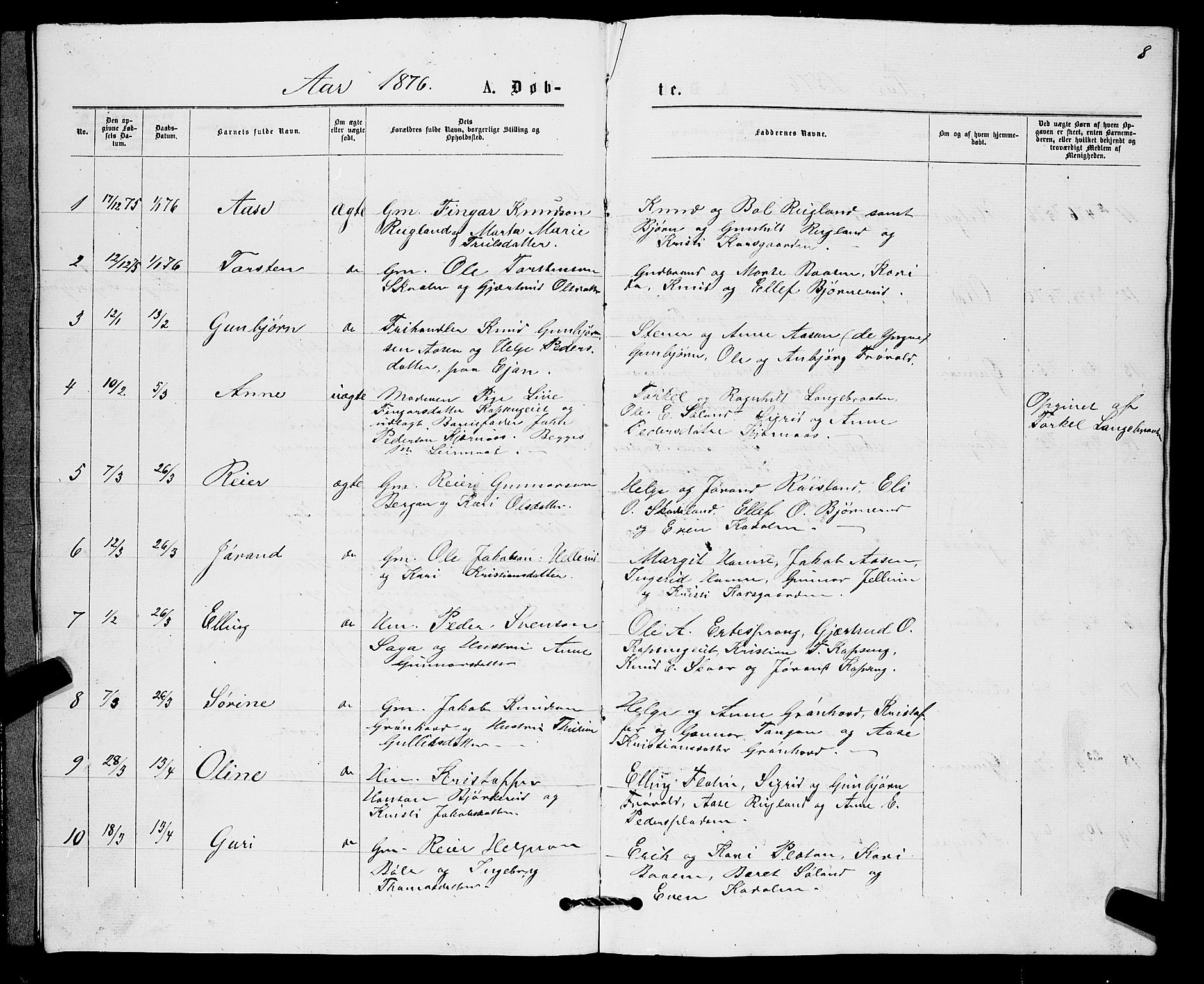 Sigdal kirkebøker, AV/SAKO-A-245/G/Gb/L0002: Parish register (copy) no. II 2, 1875-1900, p. 8