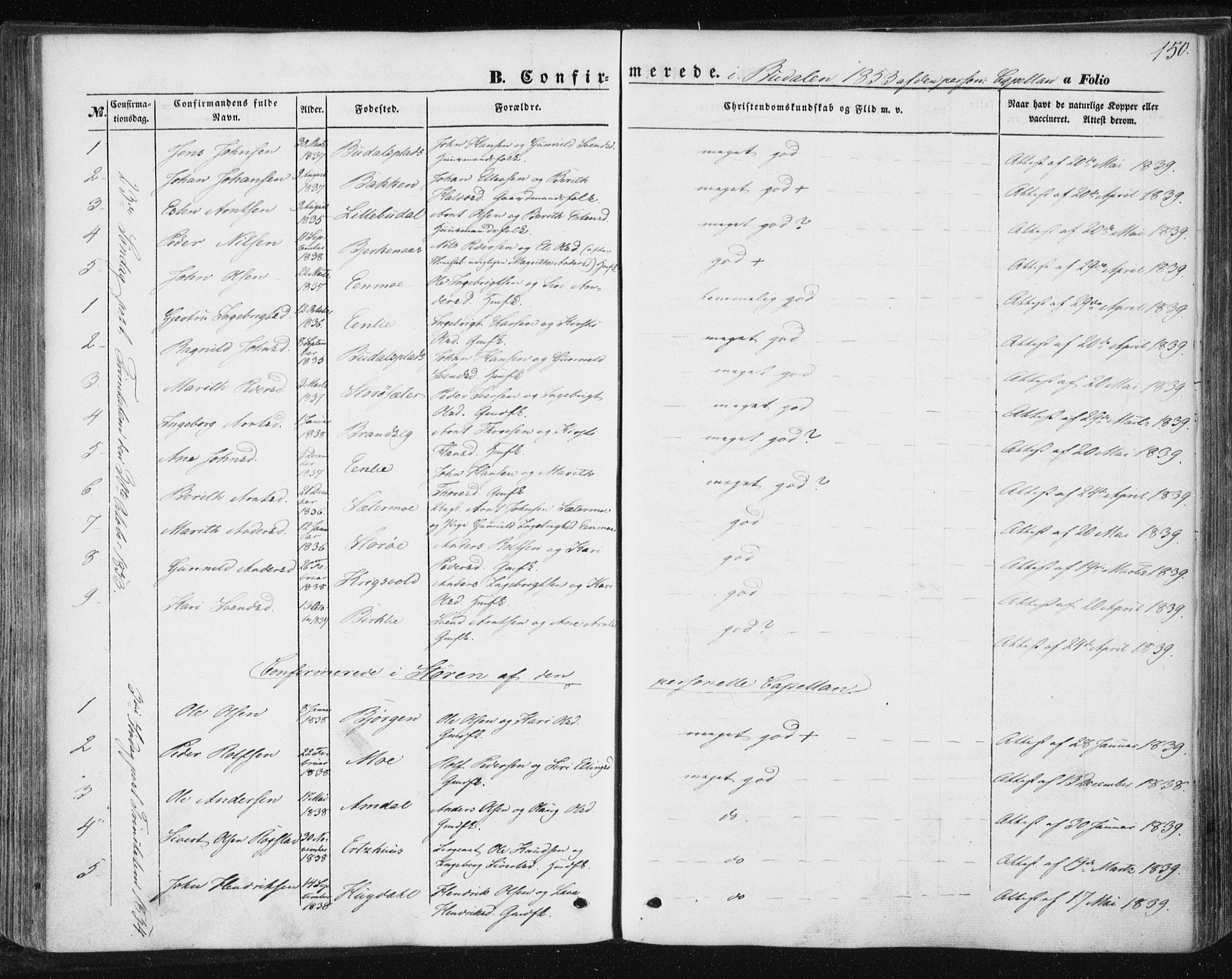Ministerialprotokoller, klokkerbøker og fødselsregistre - Sør-Trøndelag, SAT/A-1456/687/L1000: Parish register (official) no. 687A06, 1848-1869, p. 150