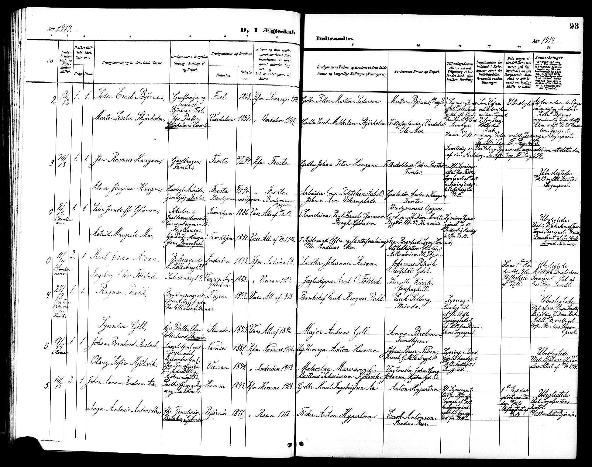 Ministerialprotokoller, klokkerbøker og fødselsregistre - Sør-Trøndelag, SAT/A-1456/602/L0145: Parish register (copy) no. 602C13, 1902-1919, p. 93