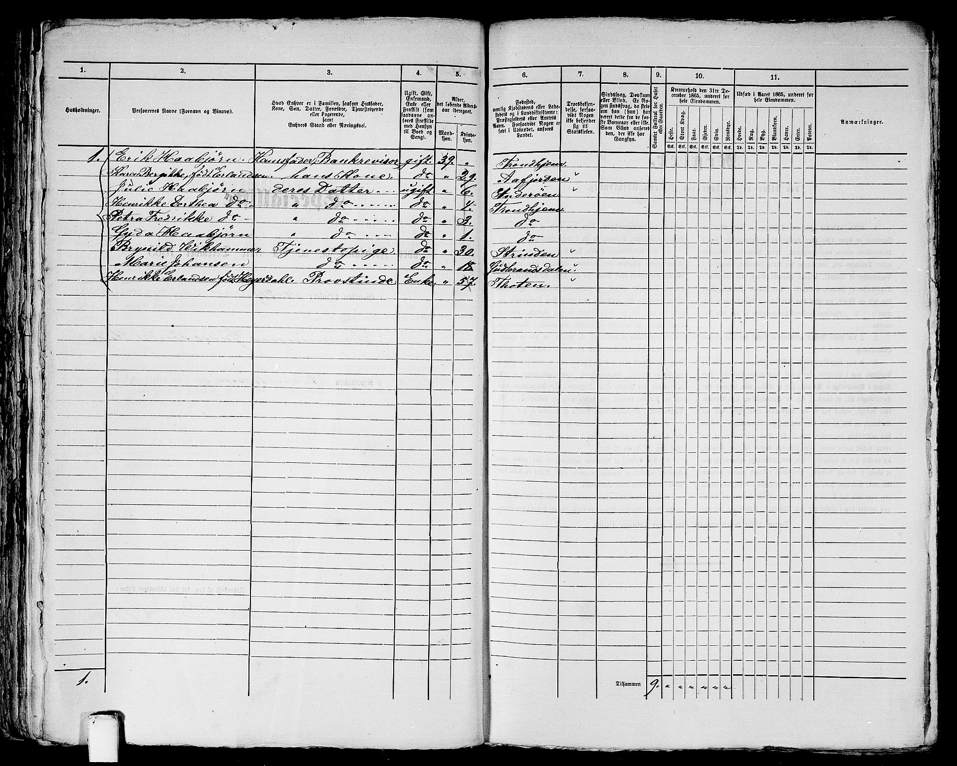 RA, 1865 census for Trondheim, 1865, p. 1167