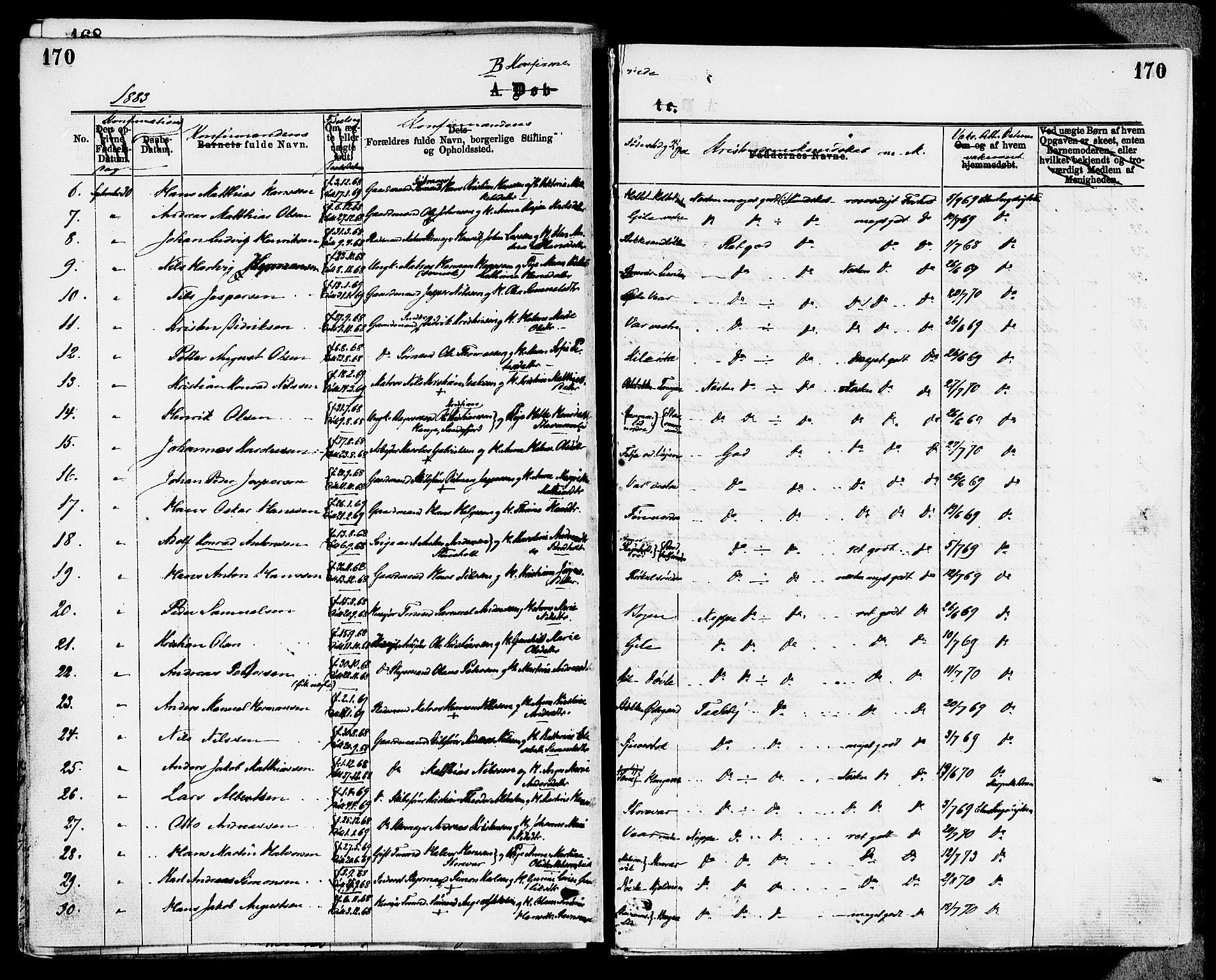 Stokke kirkebøker, AV/SAKO-A-320/F/Fa/L0009: Parish register (official) no. I 9, 1872-1883, p. 170