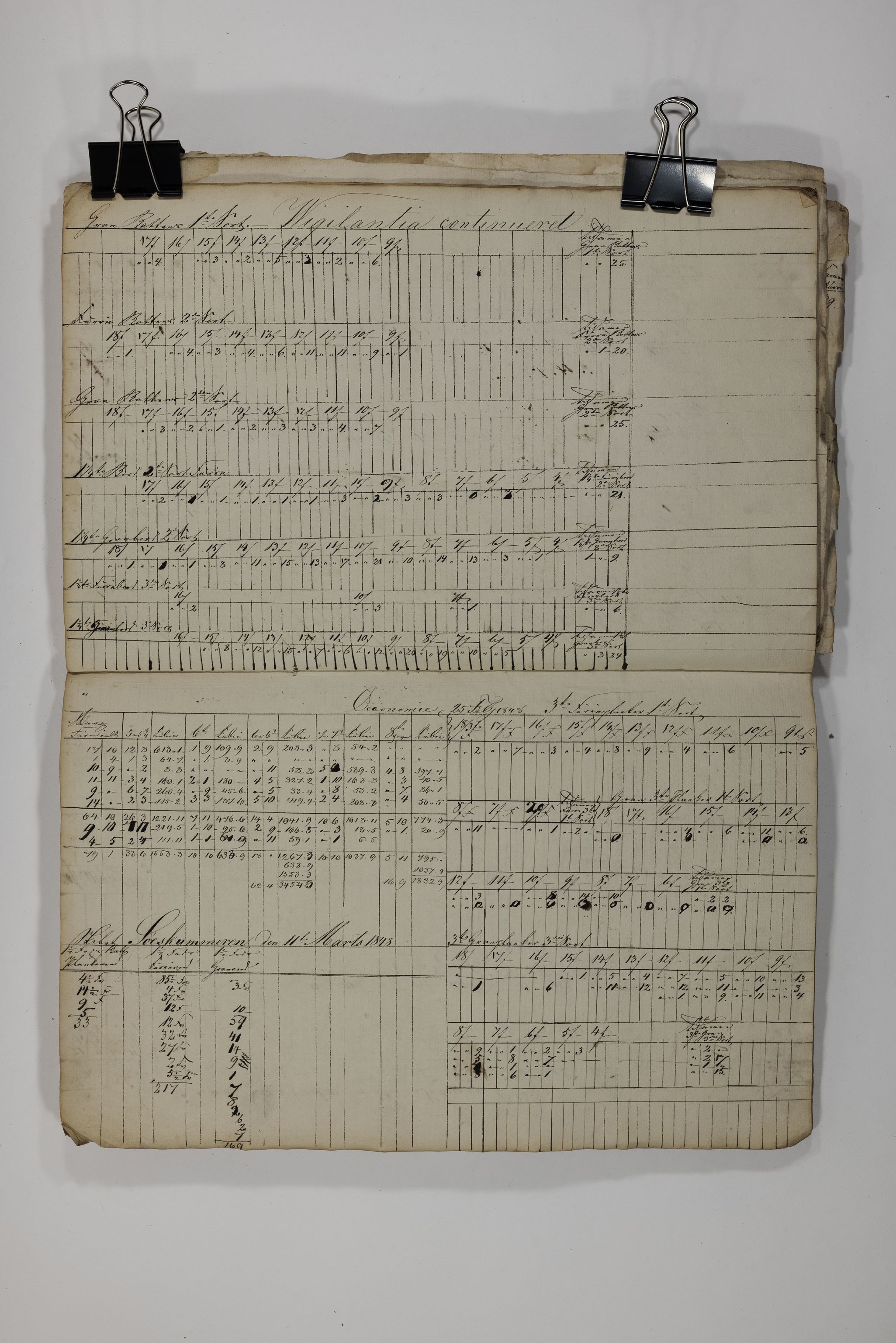 Blehr/ Kjellestad, TEMU/TGM-A-1212/R/Rl/L0008: Ladnings Liste, 1846-1848, p. 88
