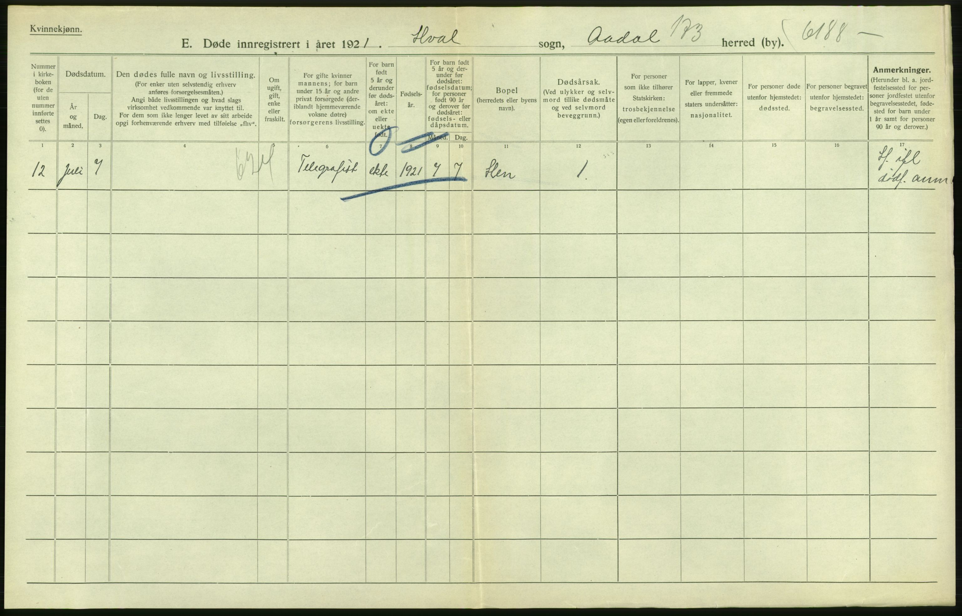 Statistisk sentralbyrå, Sosiodemografiske emner, Befolkning, AV/RA-S-2228/D/Df/Dfc/Dfca/L0020: Buskerud fylke: Døde. Byer og bygder., 1921, p. 190