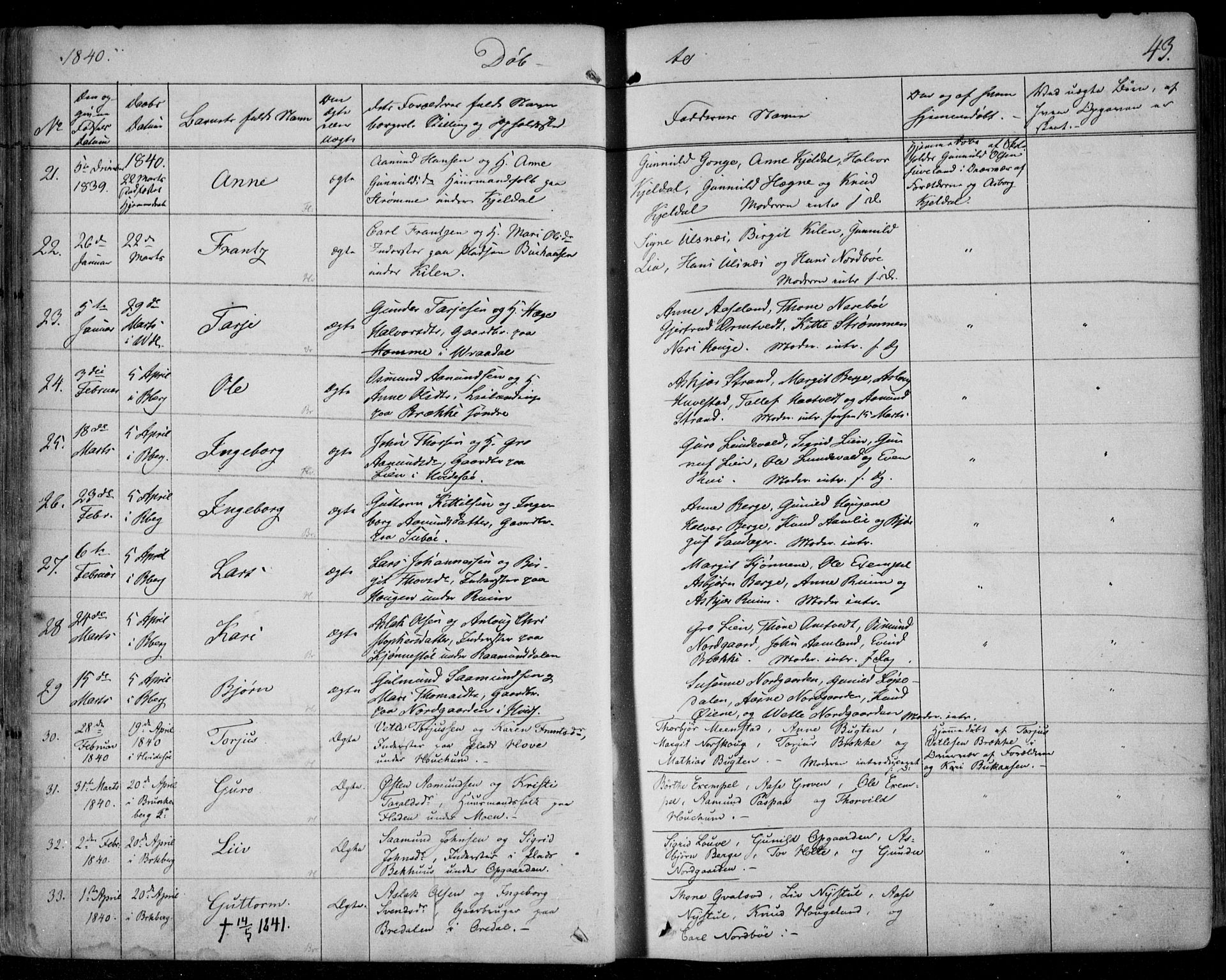 Kviteseid kirkebøker, AV/SAKO-A-276/F/Fa/L0006: Parish register (official) no. I 6, 1836-1858, p. 43