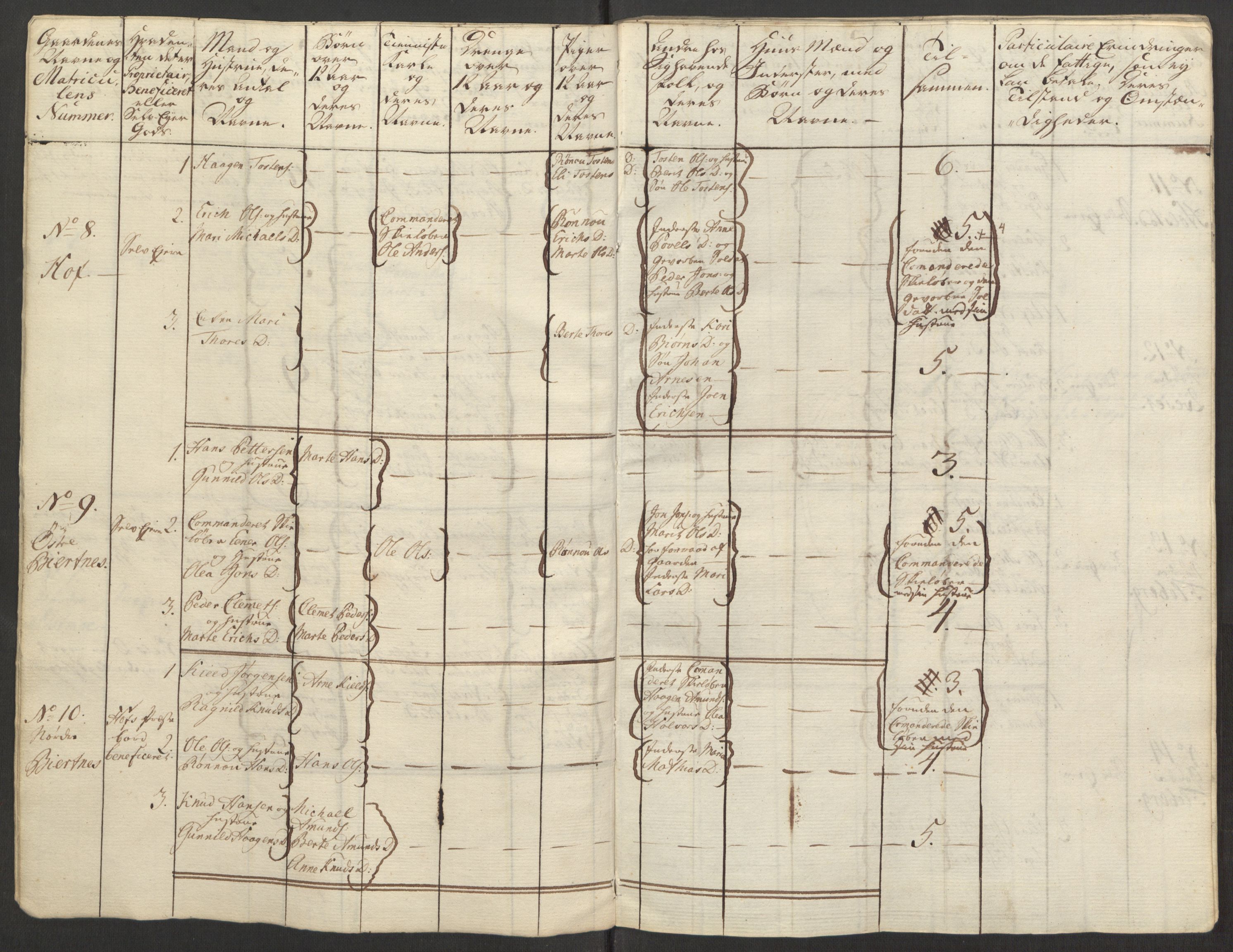 Rentekammeret inntil 1814, Reviderte regnskaper, Fogderegnskap, AV/RA-EA-4092/R15/L1014: Ekstraskatten Østerdal, 1762-1764, p. 219