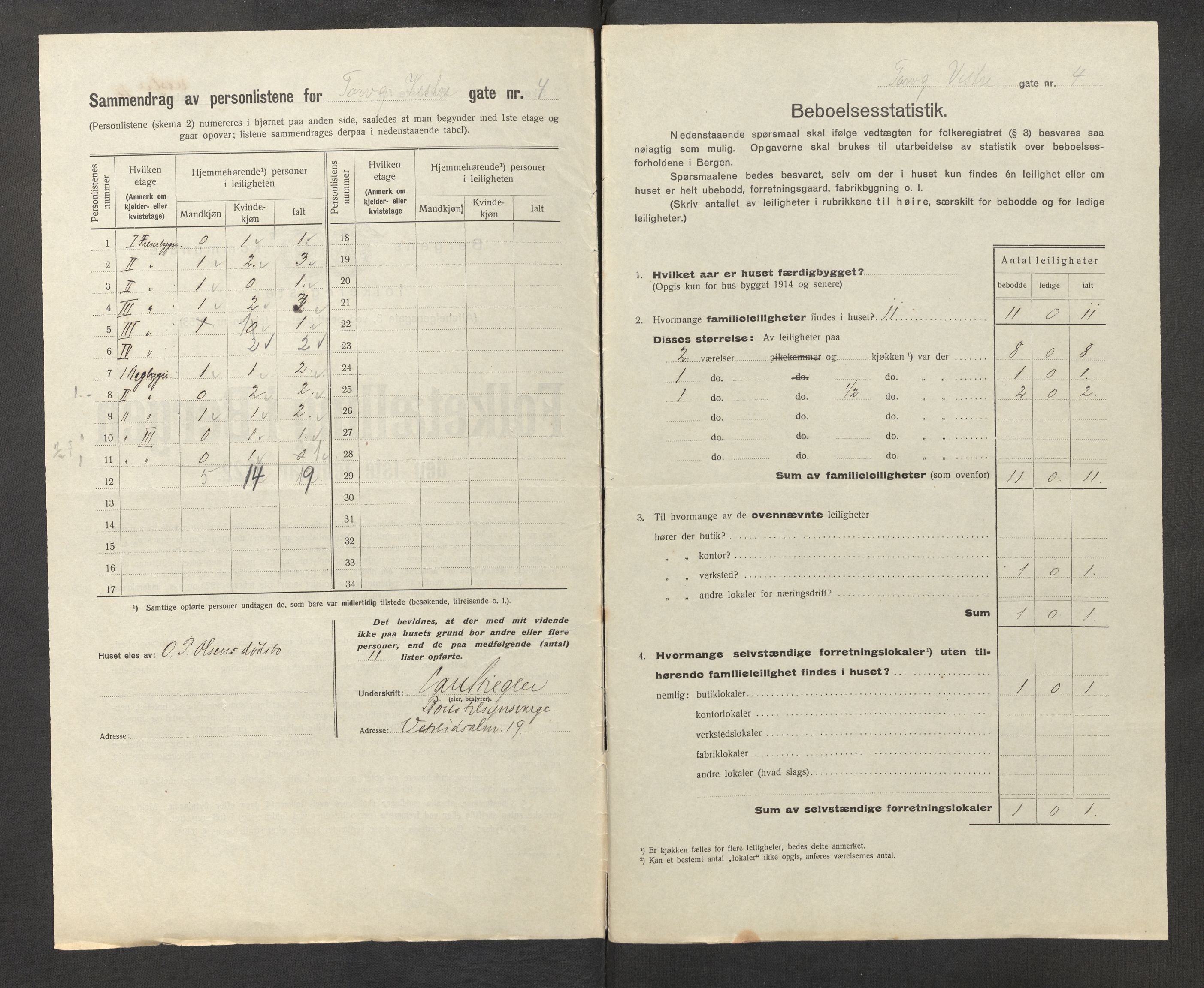 SAB, Municipal Census 1922 for Bergen, 1922, p. 44590