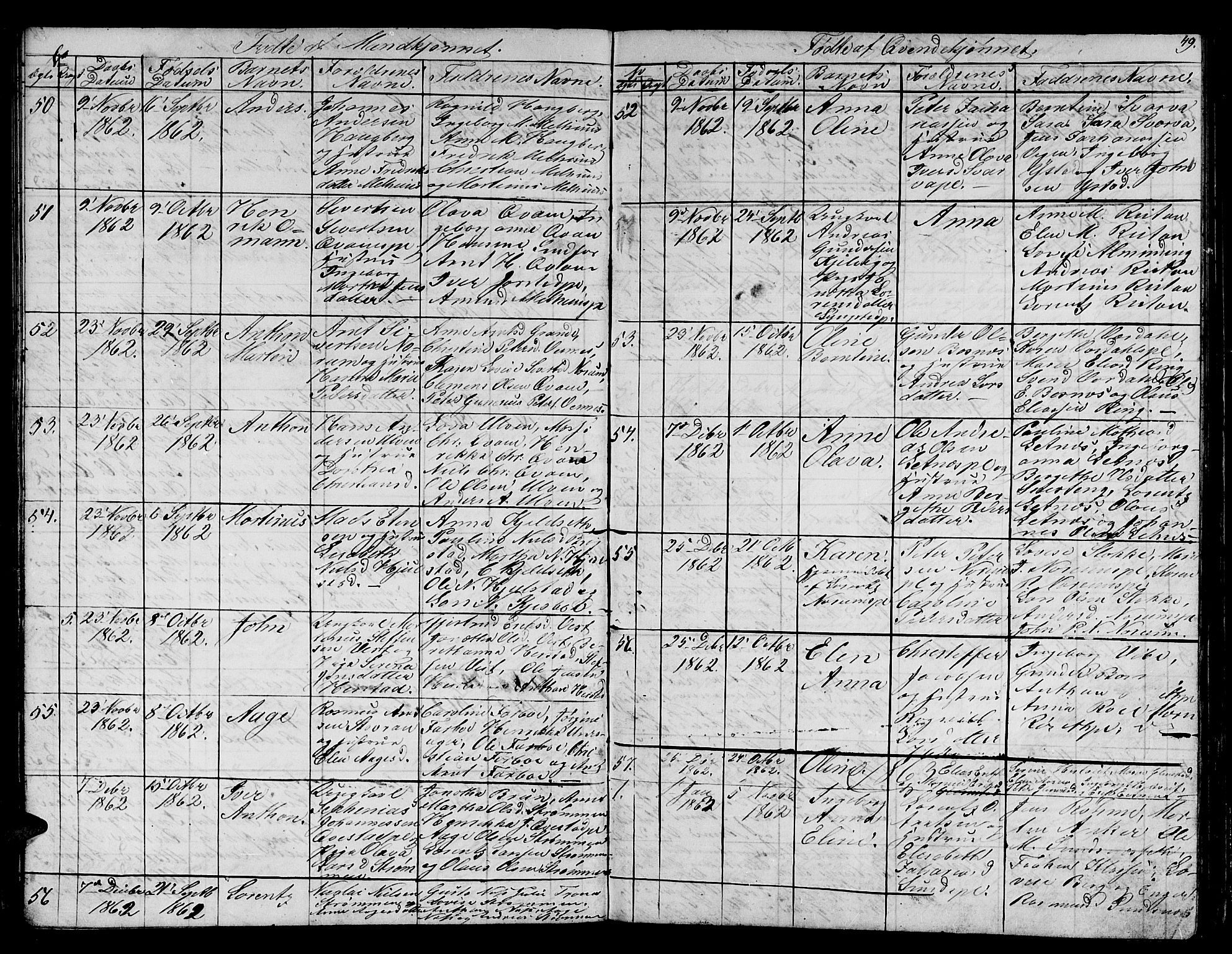 Ministerialprotokoller, klokkerbøker og fødselsregistre - Nord-Trøndelag, SAT/A-1458/730/L0299: Parish register (copy) no. 730C02, 1849-1871, p. 79