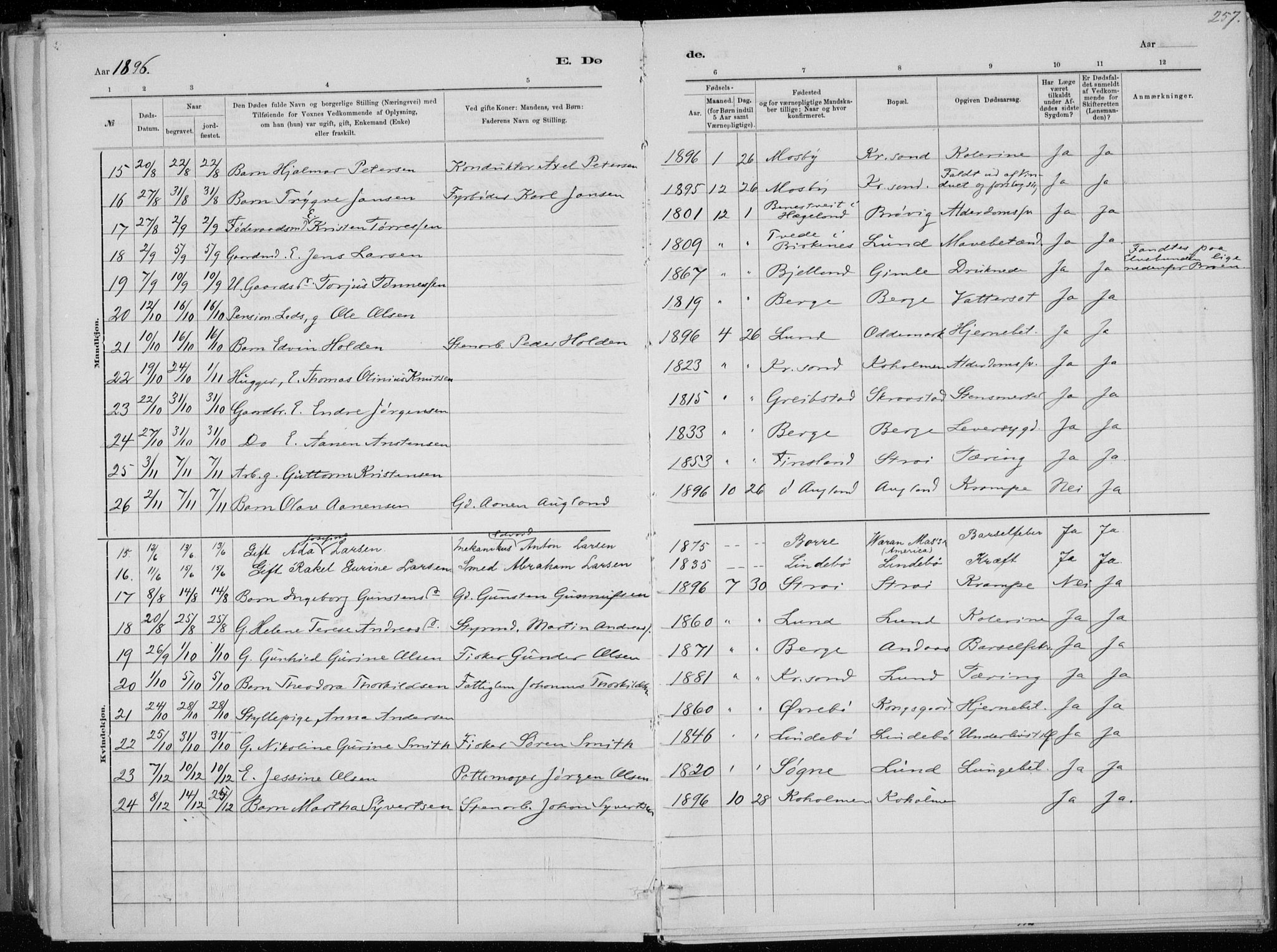 Oddernes sokneprestkontor, AV/SAK-1111-0033/F/Fa/Faa/L0009: Parish register (official) no. A 9, 1884-1896, p. 257