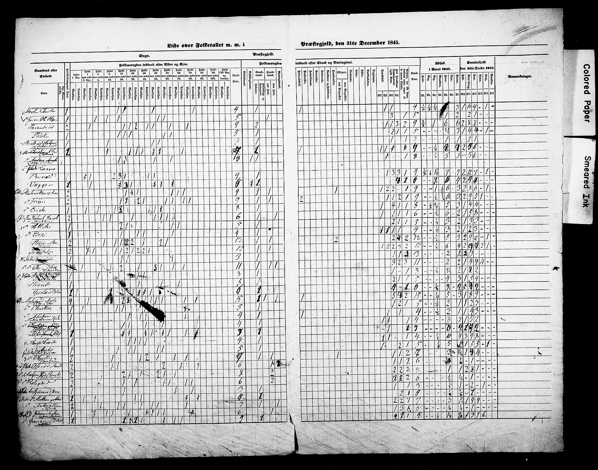 , Census 1845 for Andebu, 1845, p. 12