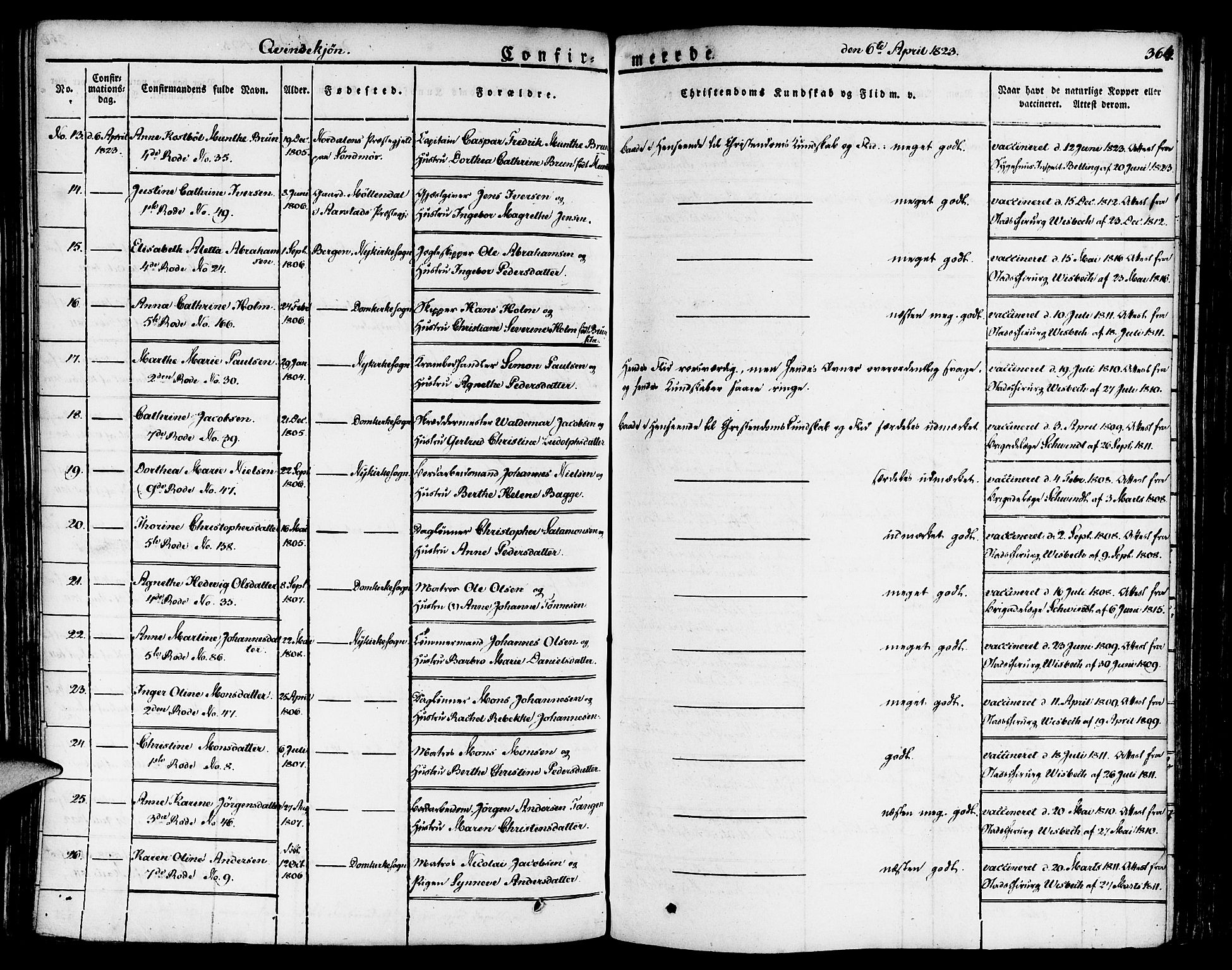 Nykirken Sokneprestembete, SAB/A-77101/H/Haa/L0012: Parish register (official) no. A 12, 1821-1844, p. 364