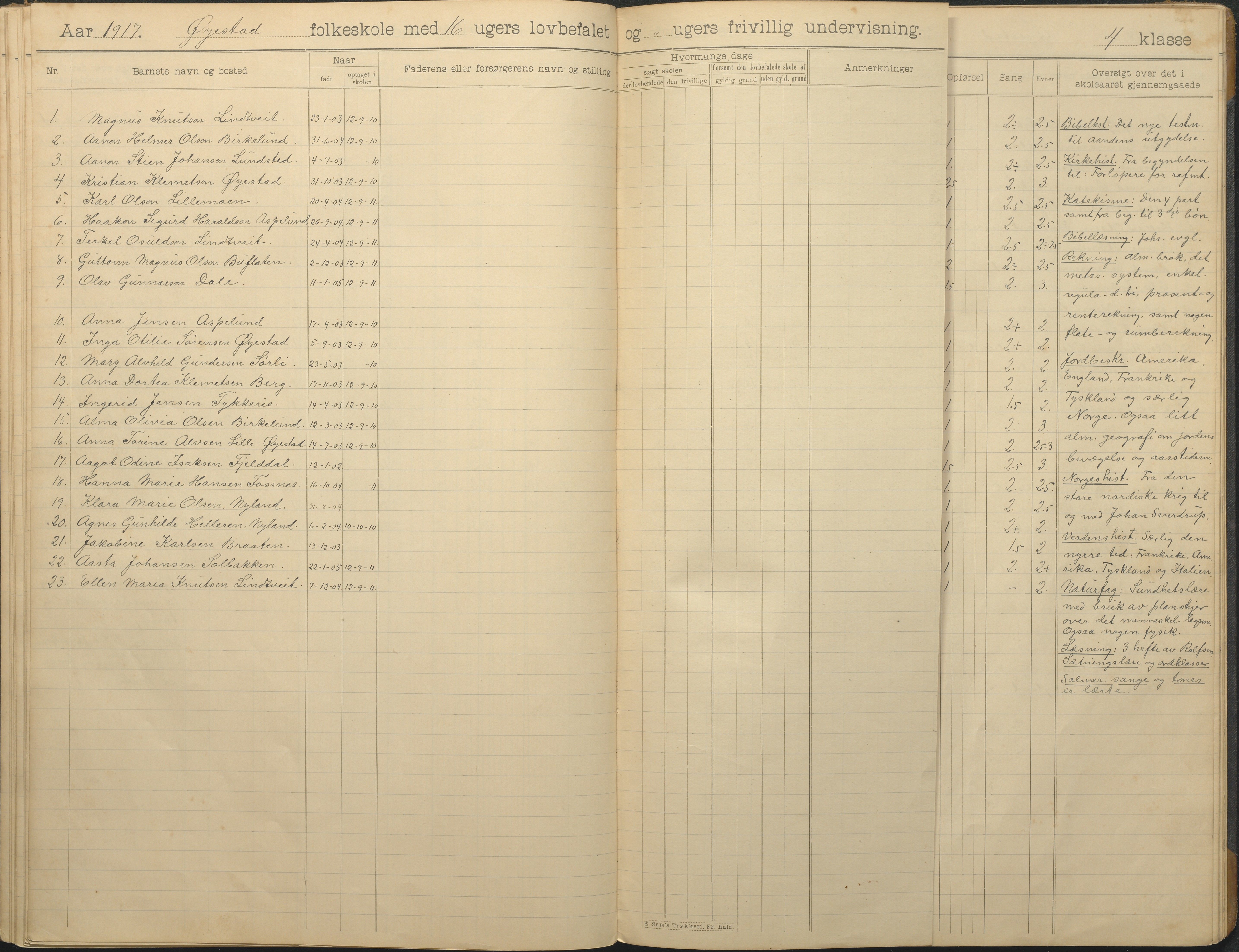 Øyestad kommune frem til 1979, AAKS/KA0920-PK/06/06F/L0014: Skoleprotokoll, 1906-1926