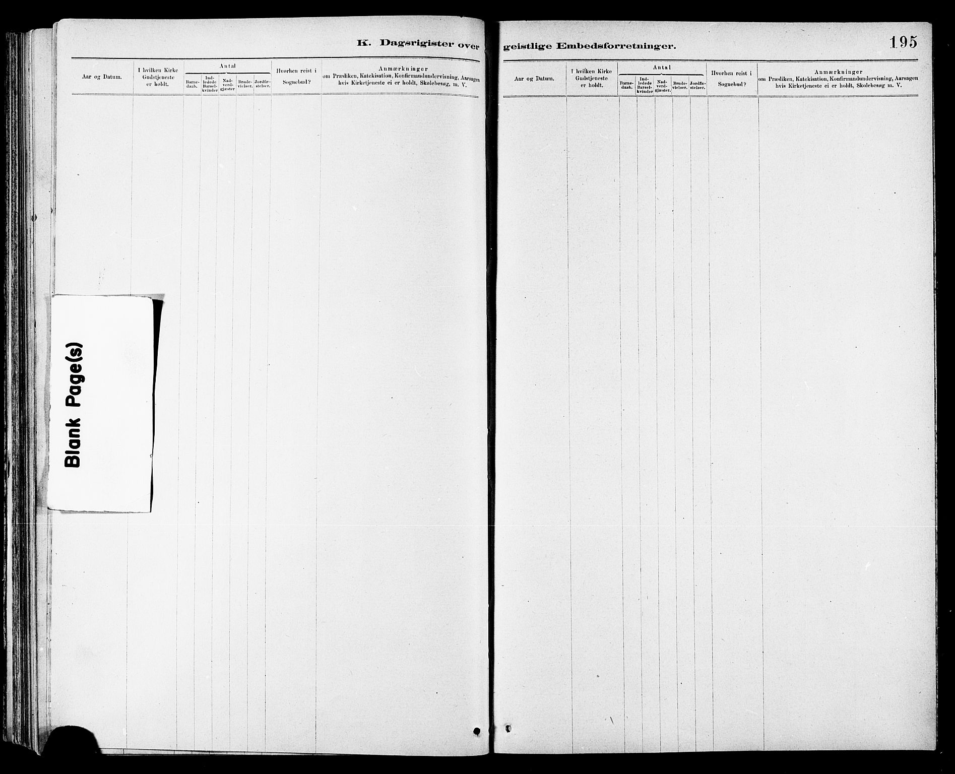 Ministerialprotokoller, klokkerbøker og fødselsregistre - Sør-Trøndelag, SAT/A-1456/608/L0341: Parish register (copy) no. 608C07, 1890-1912, p. 195