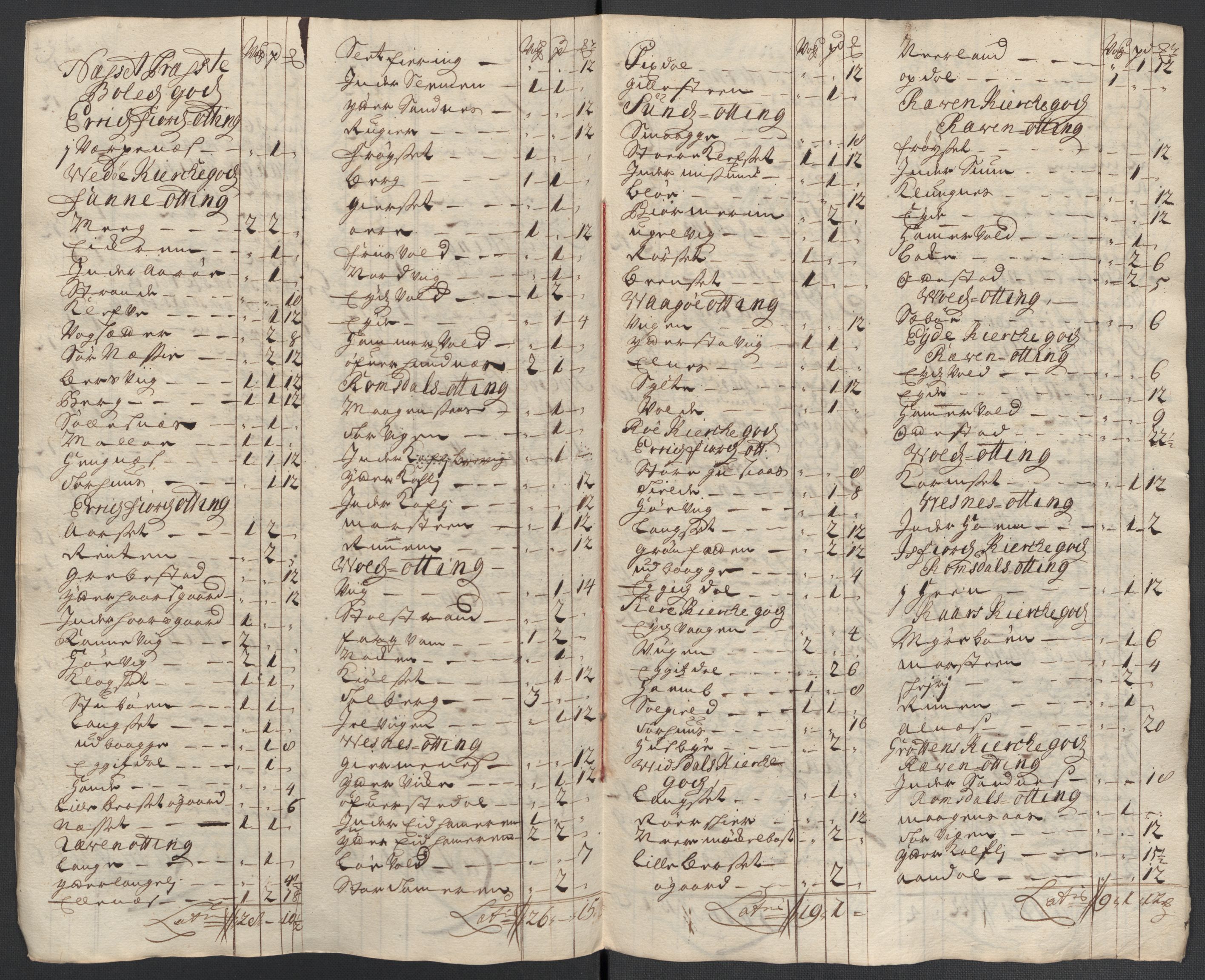 Rentekammeret inntil 1814, Reviderte regnskaper, Fogderegnskap, AV/RA-EA-4092/R55/L3660: Fogderegnskap Romsdal, 1711, p. 425