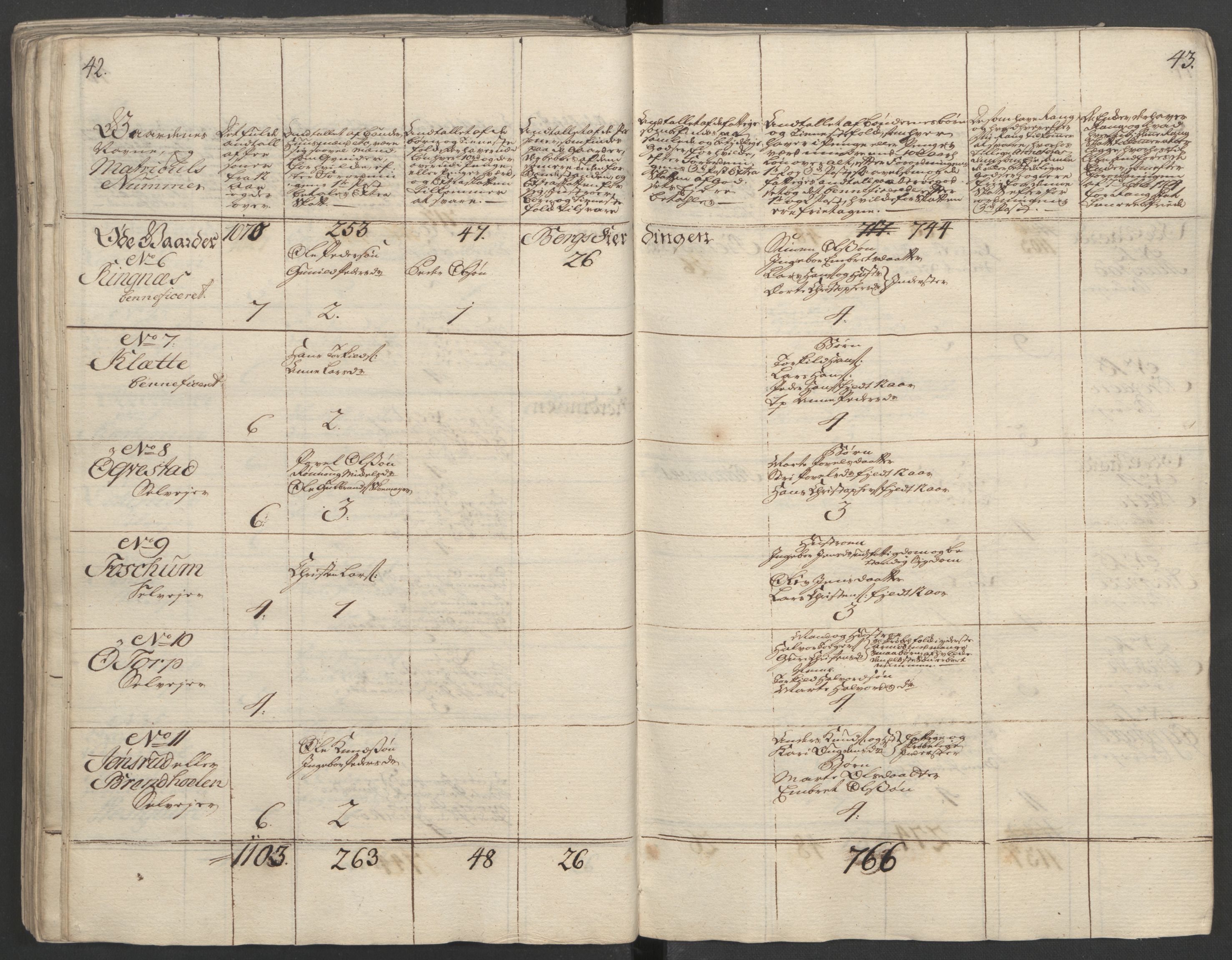 Rentekammeret inntil 1814, Reviderte regnskaper, Fogderegnskap, AV/RA-EA-4092/R16/L1148: Ekstraskatten Hedmark, 1764, p. 206