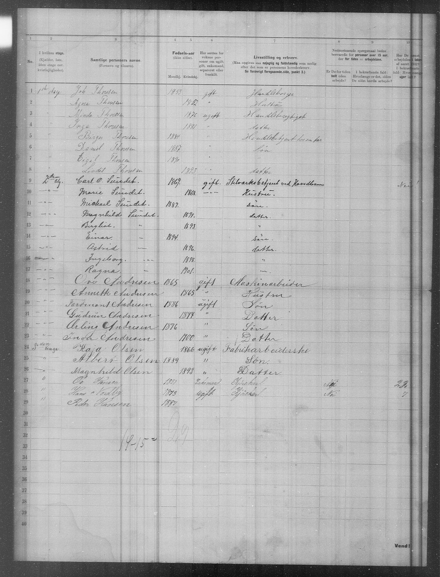 OBA, Municipal Census 1902 for Kristiania, 1902, p. 21398