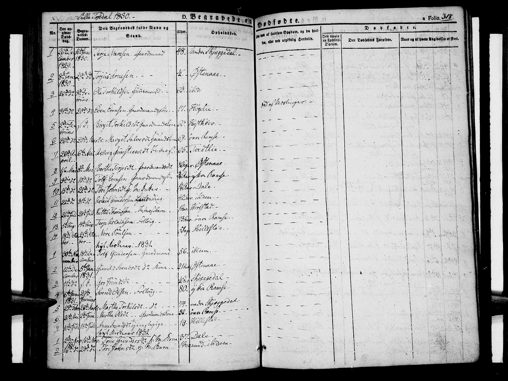 Åmli sokneprestkontor, SAK/1111-0050/F/Fa/Fac/L0007: Parish register (official) no. A 7 /4, 1829-1851, p. 318