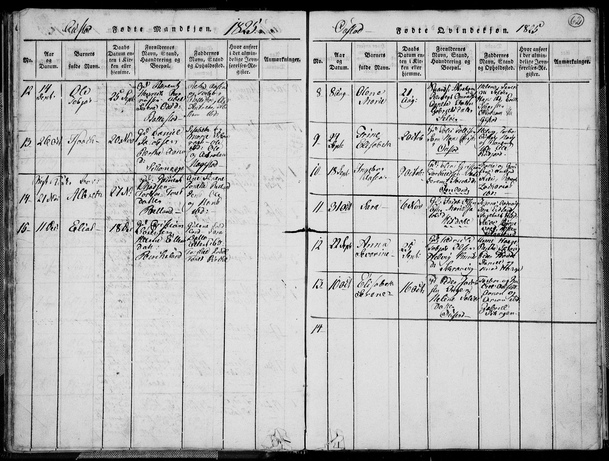 Lyngdal sokneprestkontor, SAK/1111-0029/F/Fa/Fac/L0006: Parish register (official) no. A 6, 1815-1825, p. 62