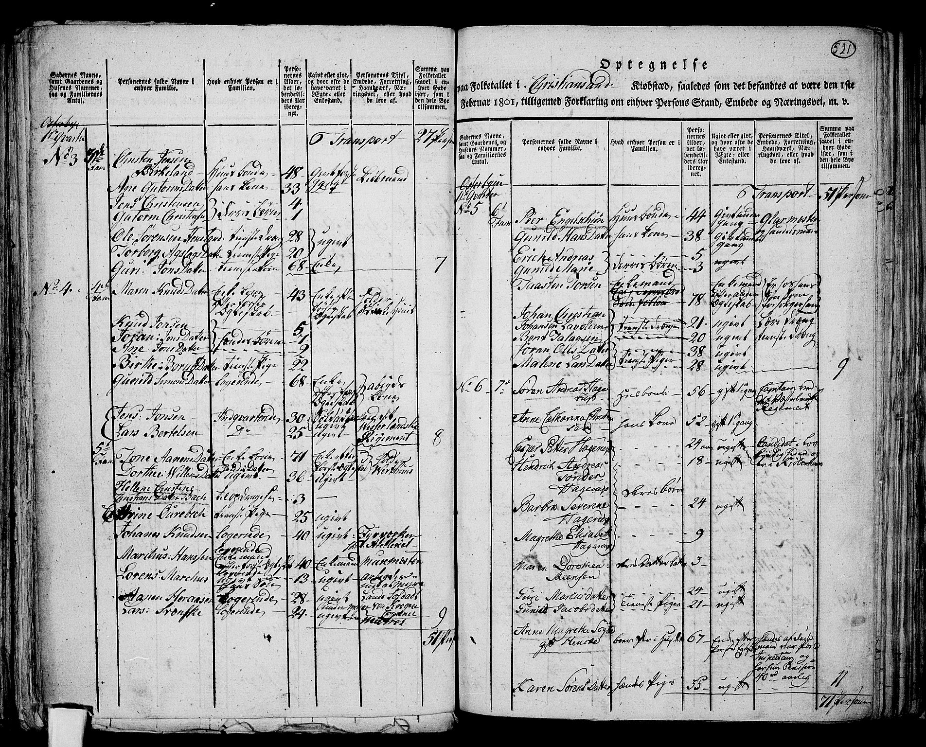 RA, 1801 census for 1001P Kristiansand, 1801, p. 520b-521a
