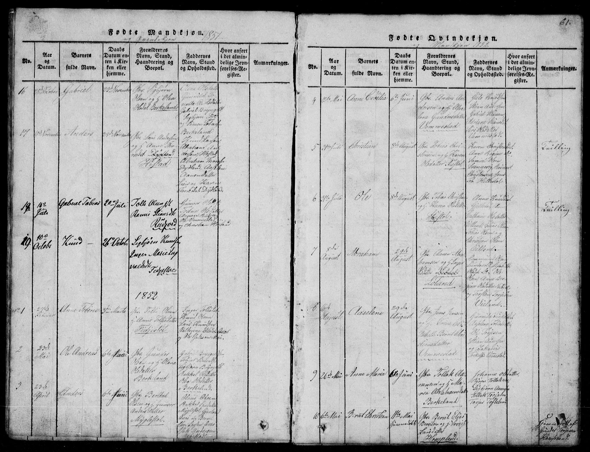 Lyngdal sokneprestkontor, SAK/1111-0029/F/Fb/Fbb/L0001: Parish register (copy) no. B 1, 1816-1900, p. 61