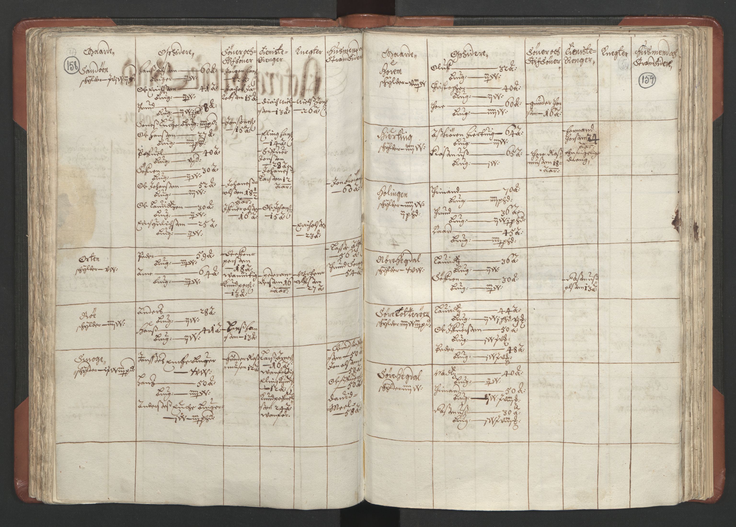 RA, Bailiff's Census 1664-1666, no. 16: Romsdal fogderi and Sunnmøre fogderi, 1664-1665, p. 158-159