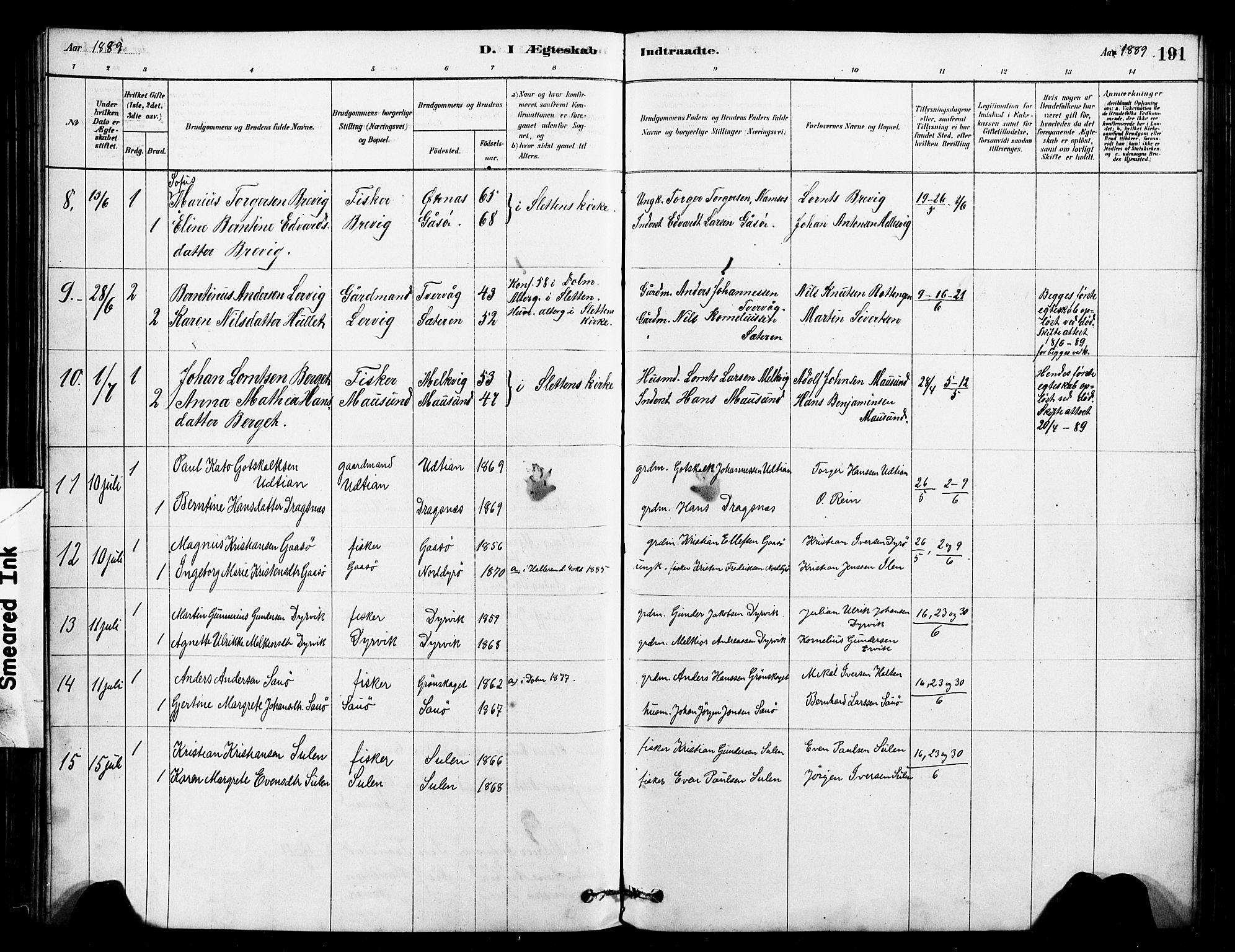 Ministerialprotokoller, klokkerbøker og fødselsregistre - Sør-Trøndelag, SAT/A-1456/640/L0578: Parish register (official) no. 640A03, 1879-1889, p. 191