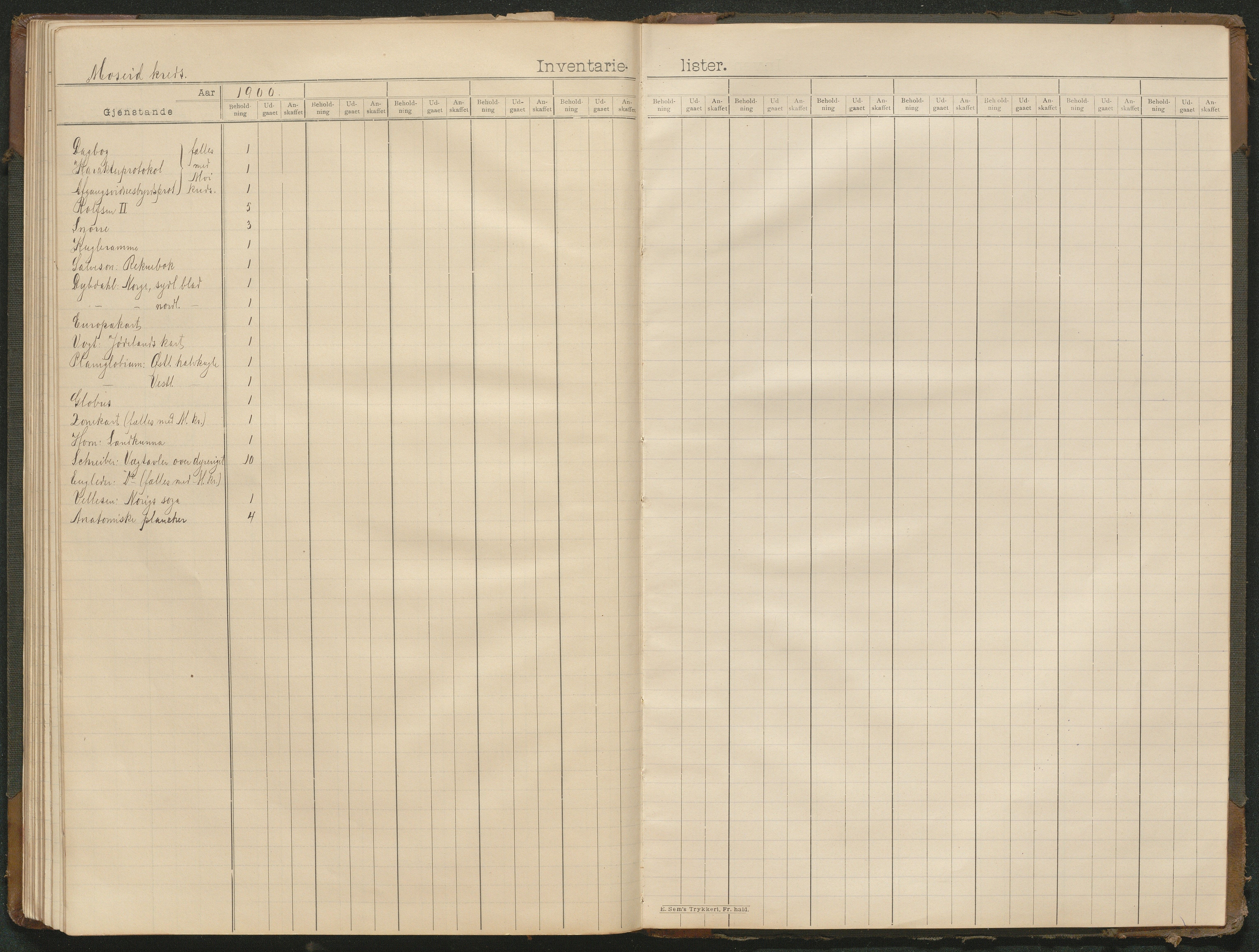 Hornnes kommune, Moi, Moseid, Kjetså skolekretser, AAKS/KA0936-550e/F1/L0001: Skoleprotokoll. Moi, Moseid, 1901-1927